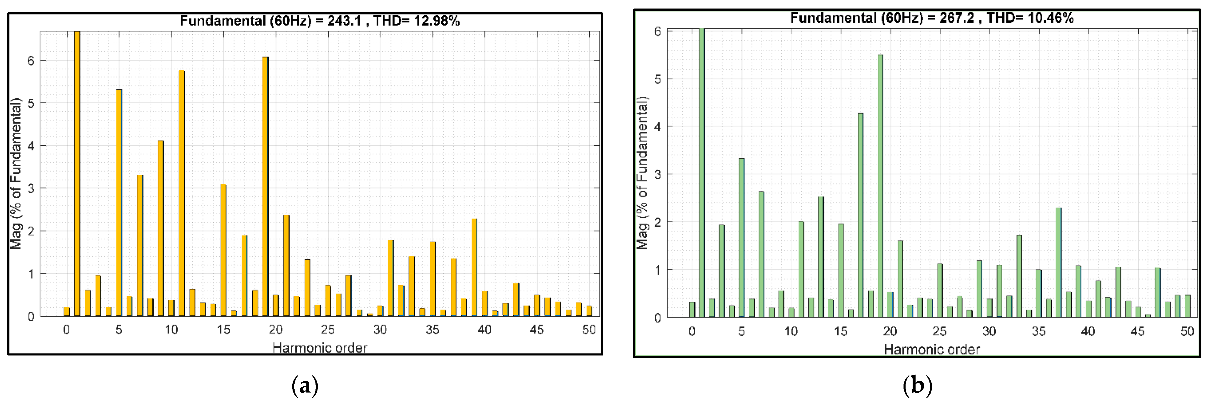 Applsci 12 09910 g009