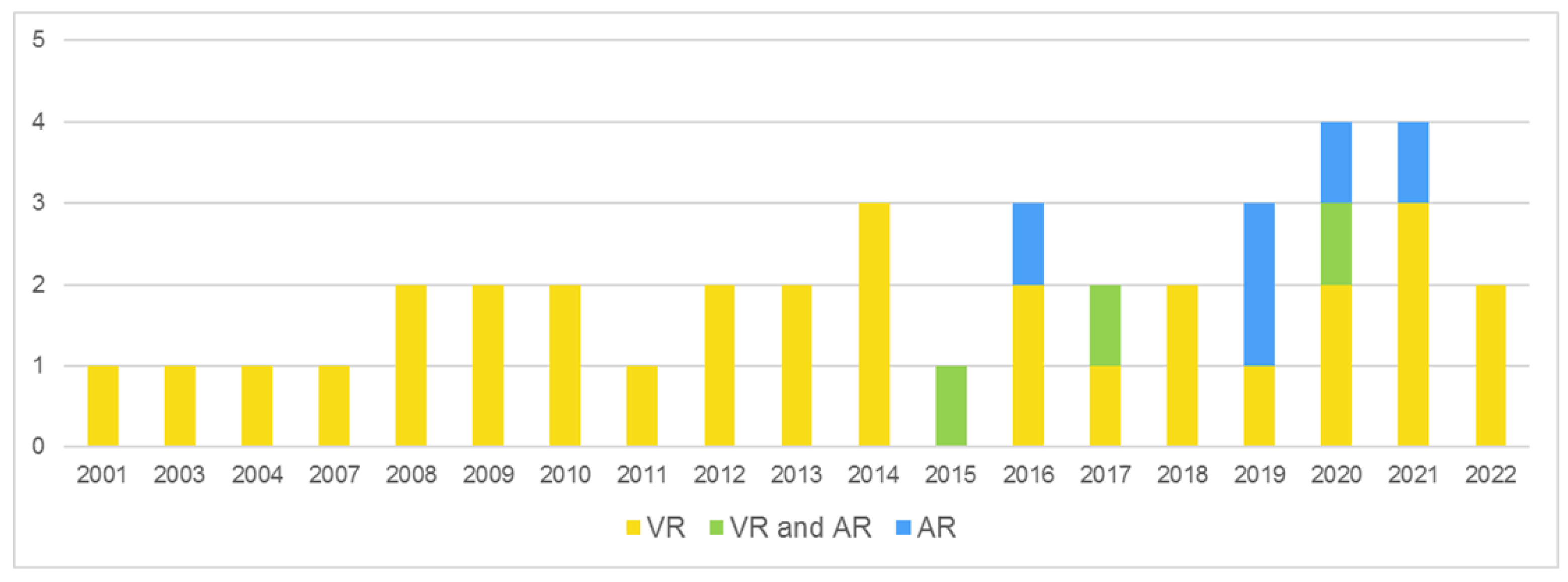 Applsci 12 09913 g002 Applsci 12 09913 g002