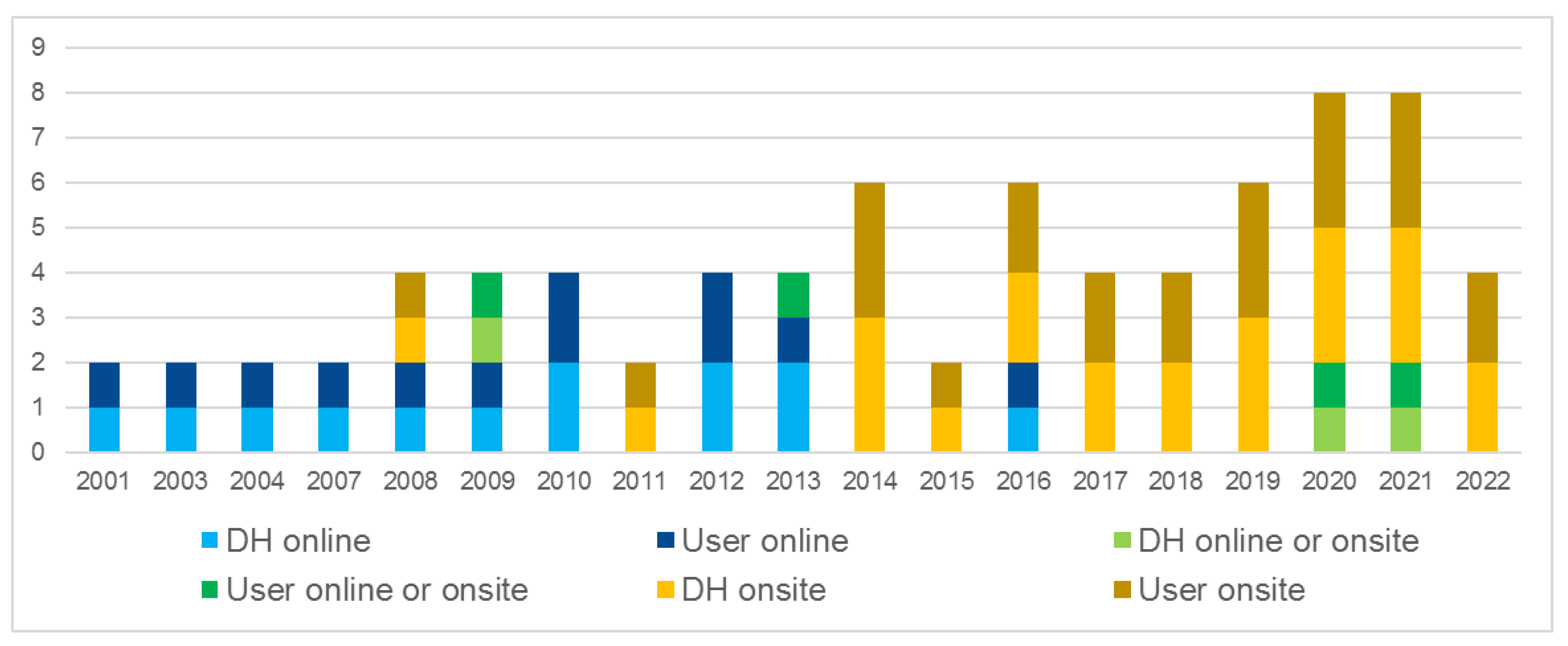 Applsci 12 09913 g003 Applsci 12 09913 g003