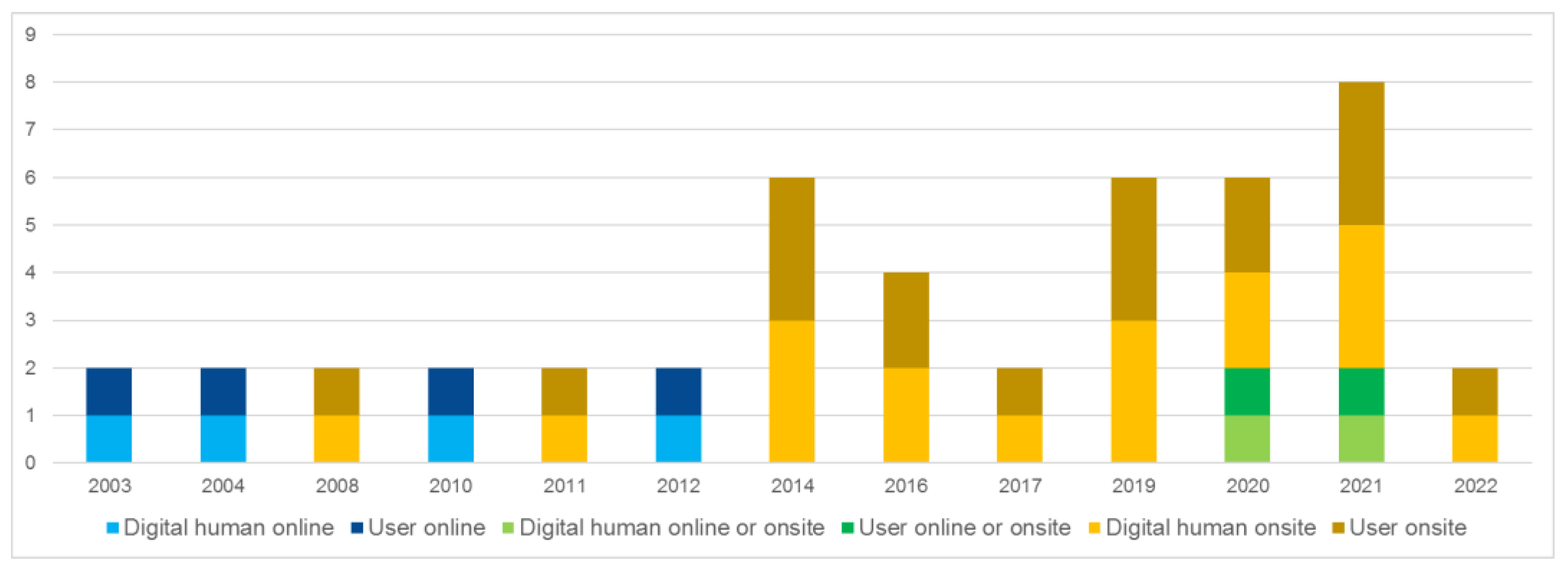 Applsci 12 09913 g004 Applsci 12 09913 g004