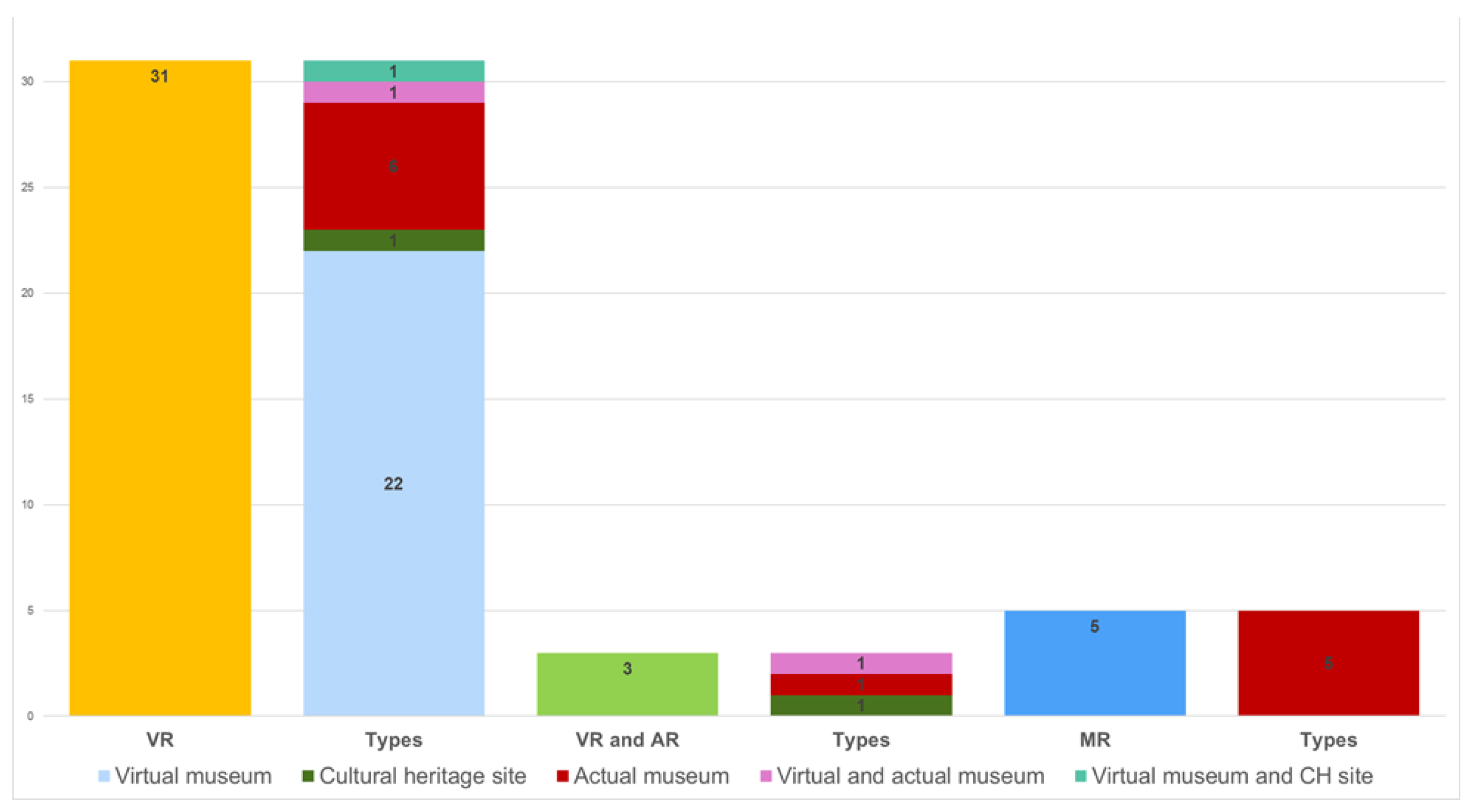 Applsci 12 09913 g006 Applsci 12 09913 g006
