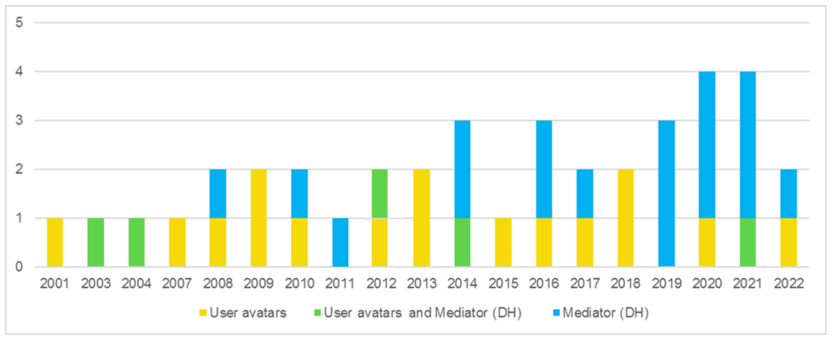 Applsci 12 09913 g008 Applsci 12 09913 g008