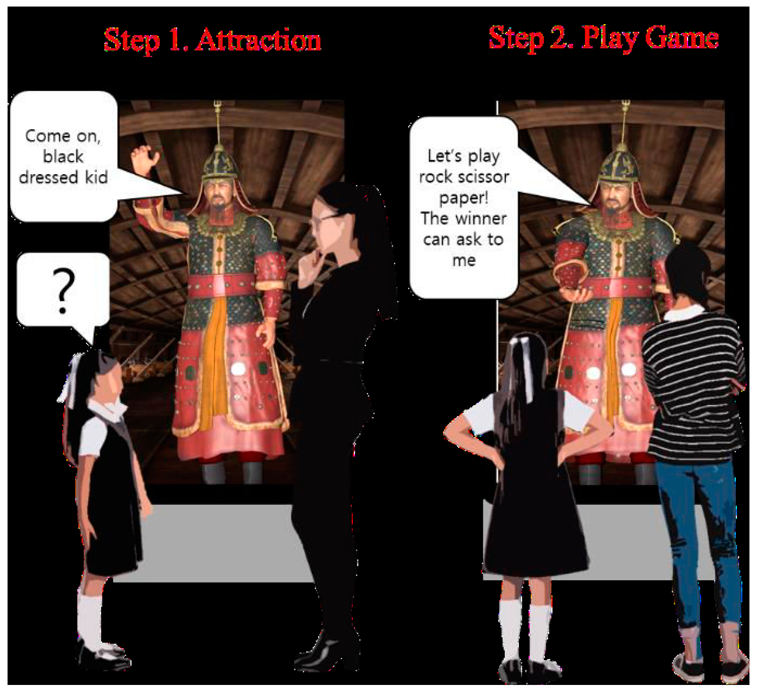 Applsci 12 09913 g010 Applsci 12 09913 g010