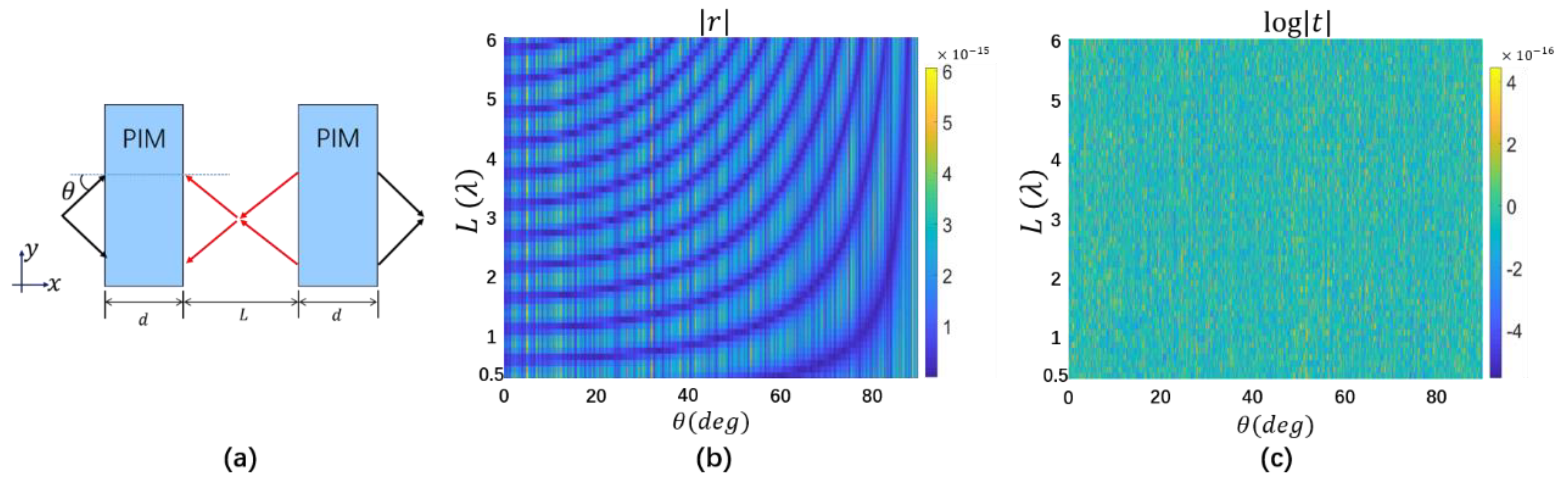 Applsci 12 09914 g003