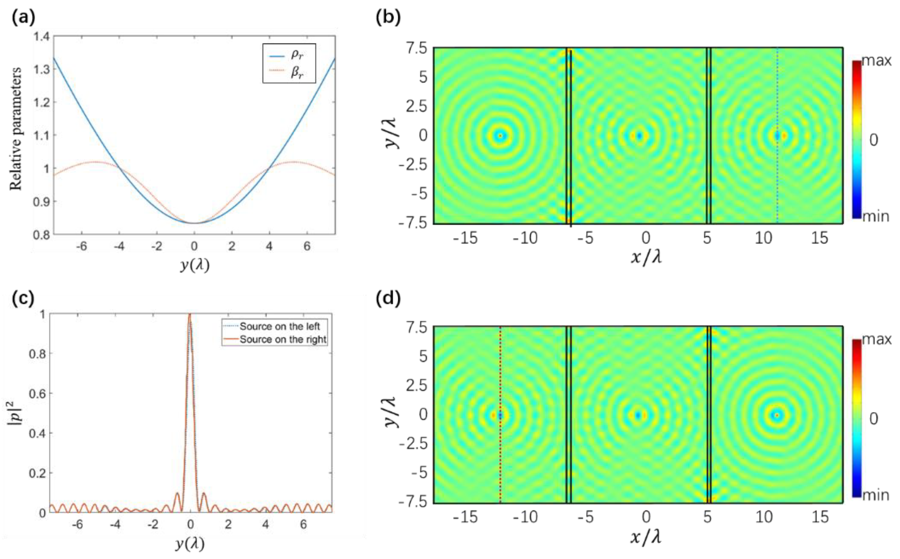 Applsci 12 09914 g005