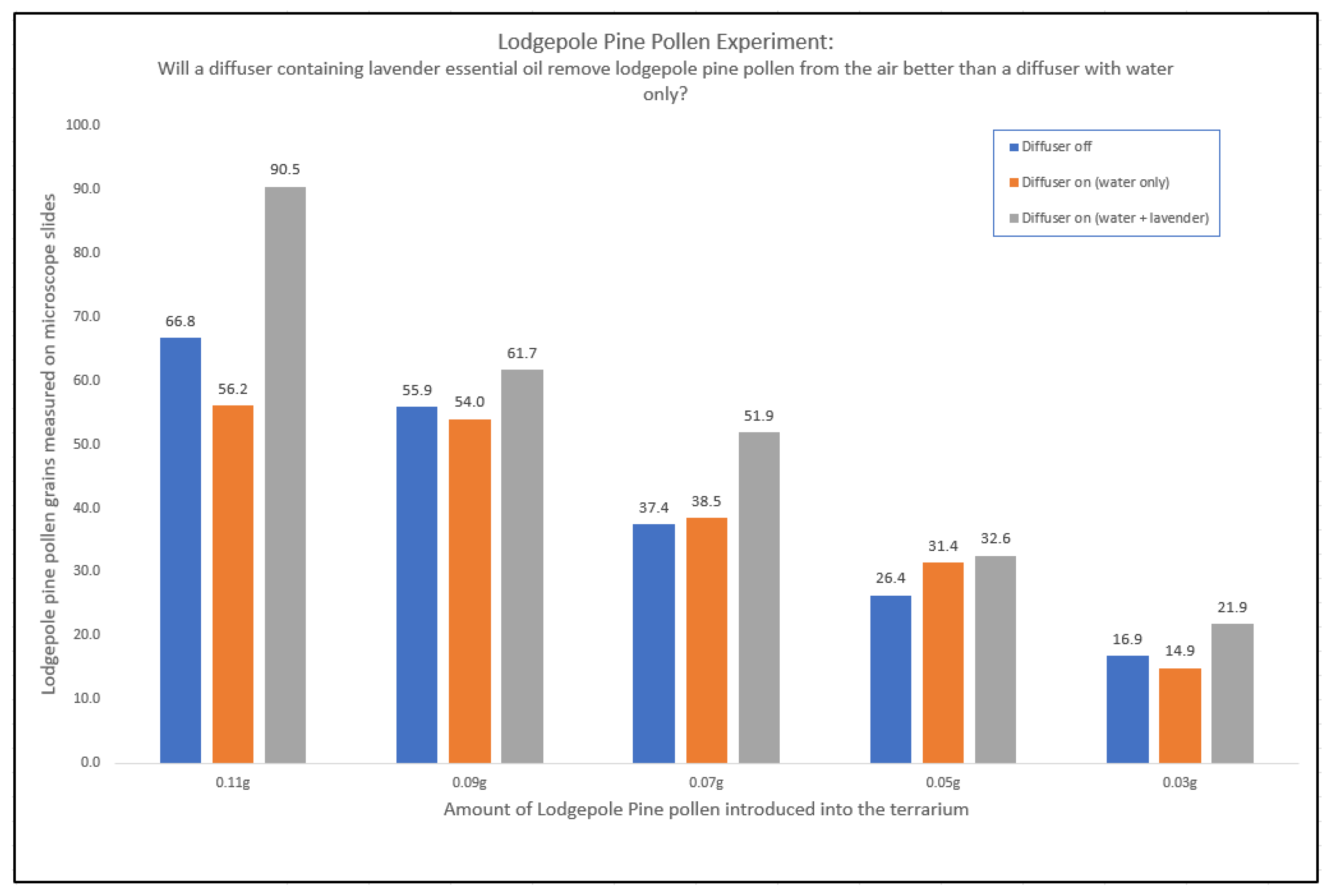 Applsci 12 09917 g007
