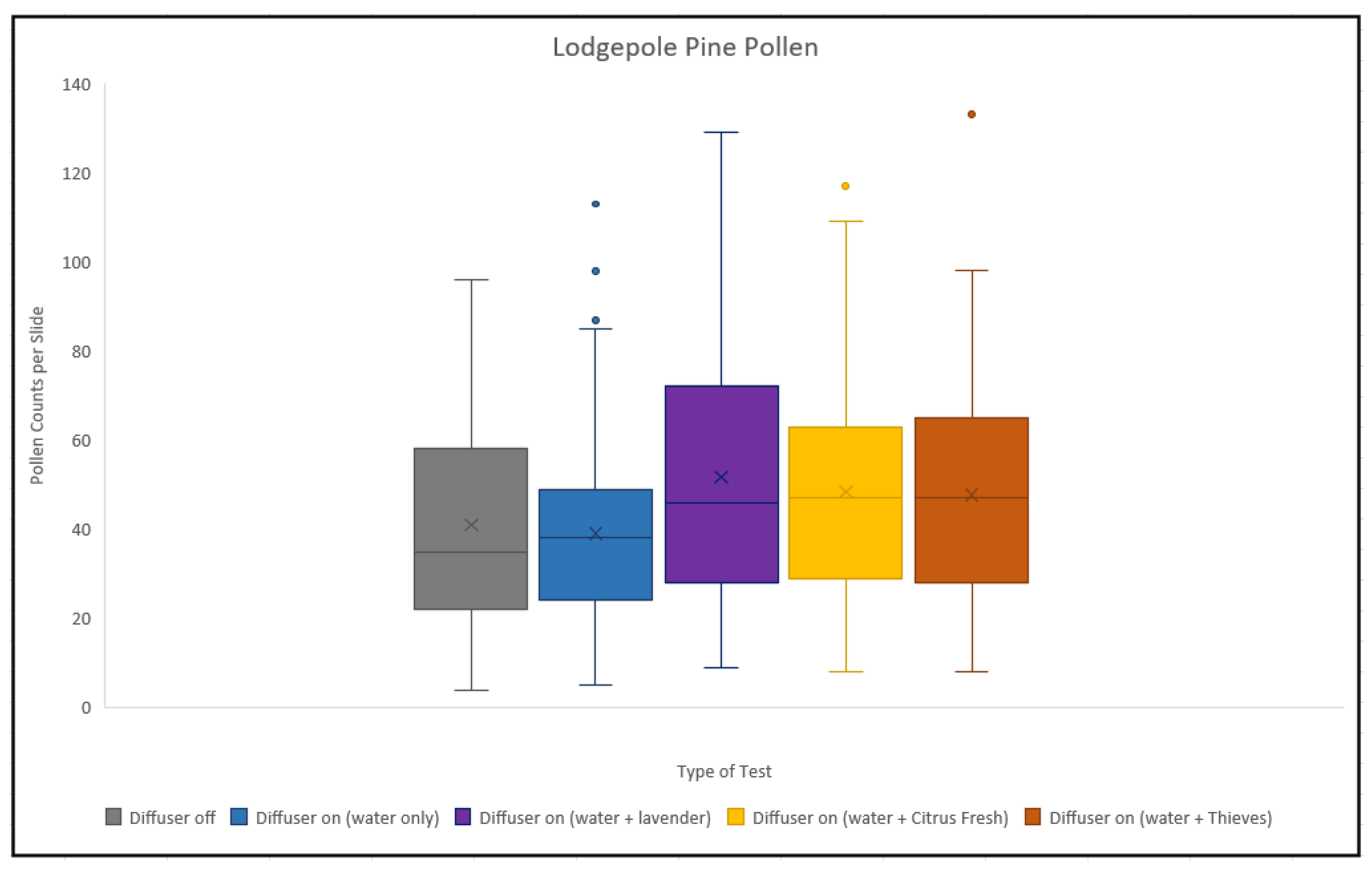 Applsci 12 09917 g008