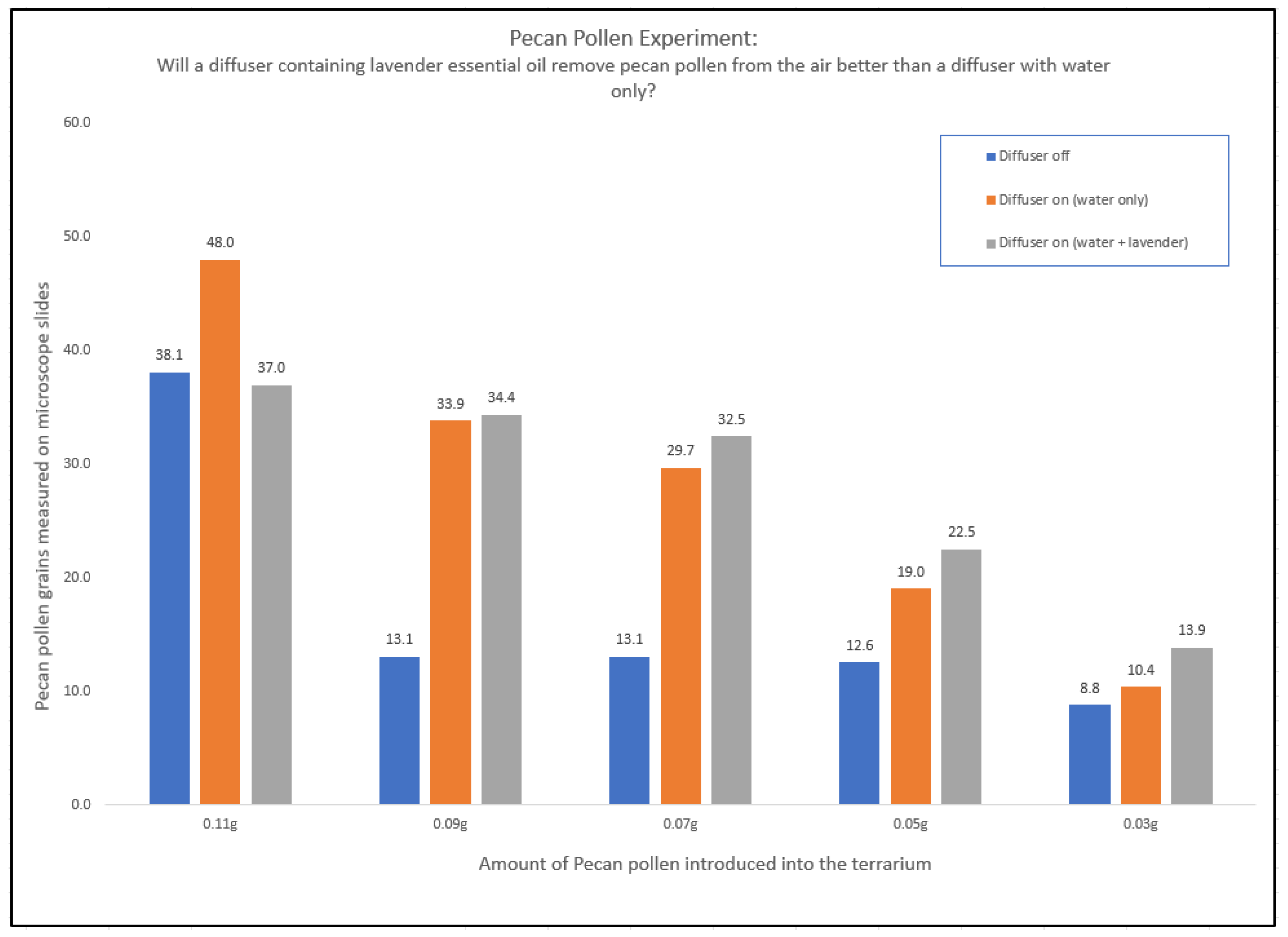 Applsci 12 09917 g009