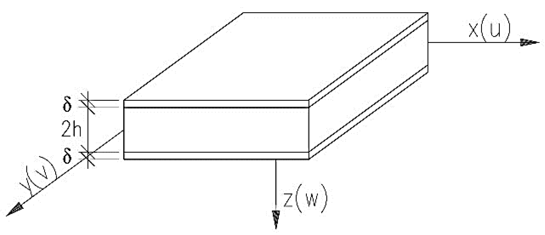 Applsci 12 09918 g001