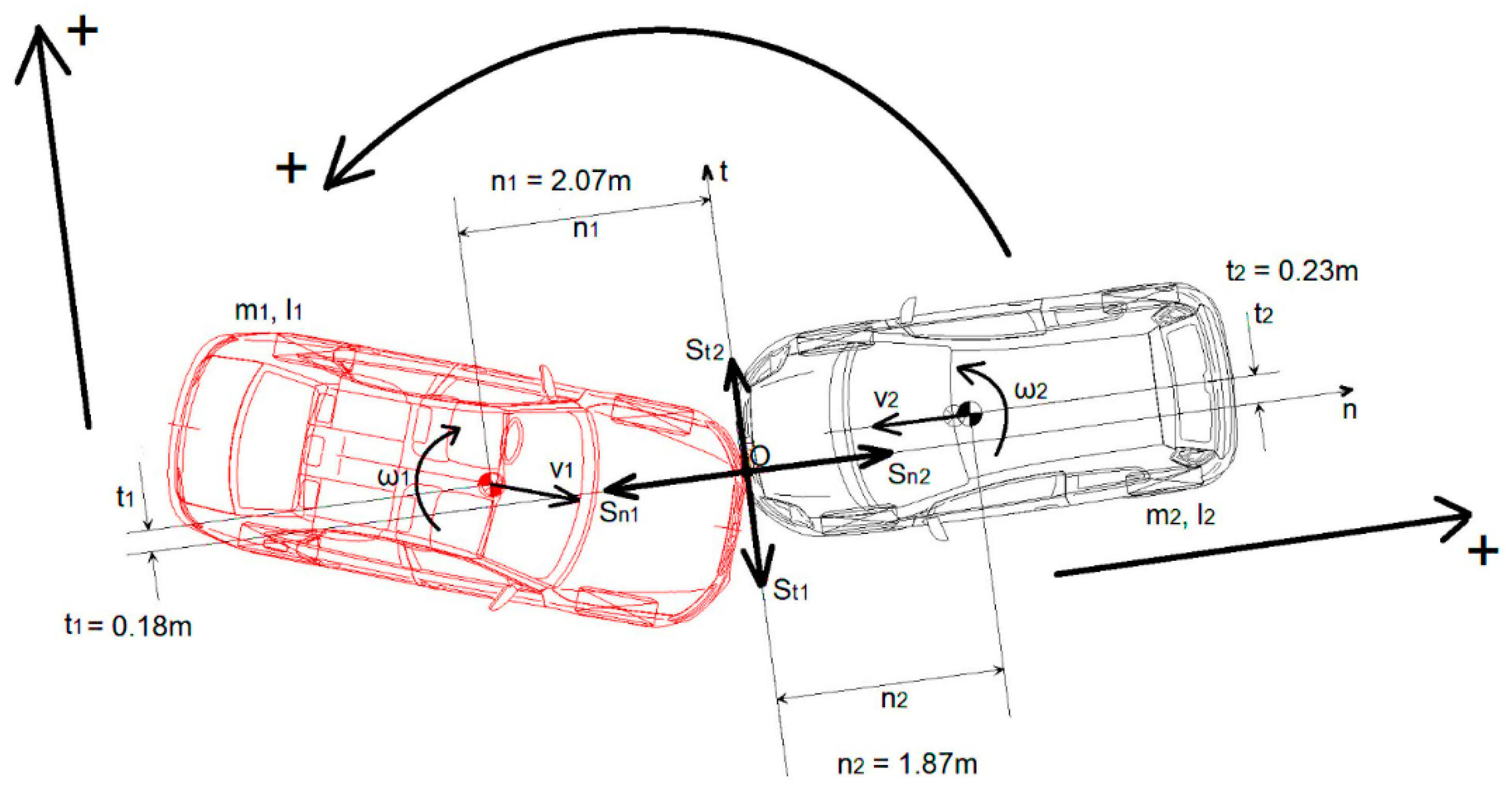Applsci 12 09921 g005
