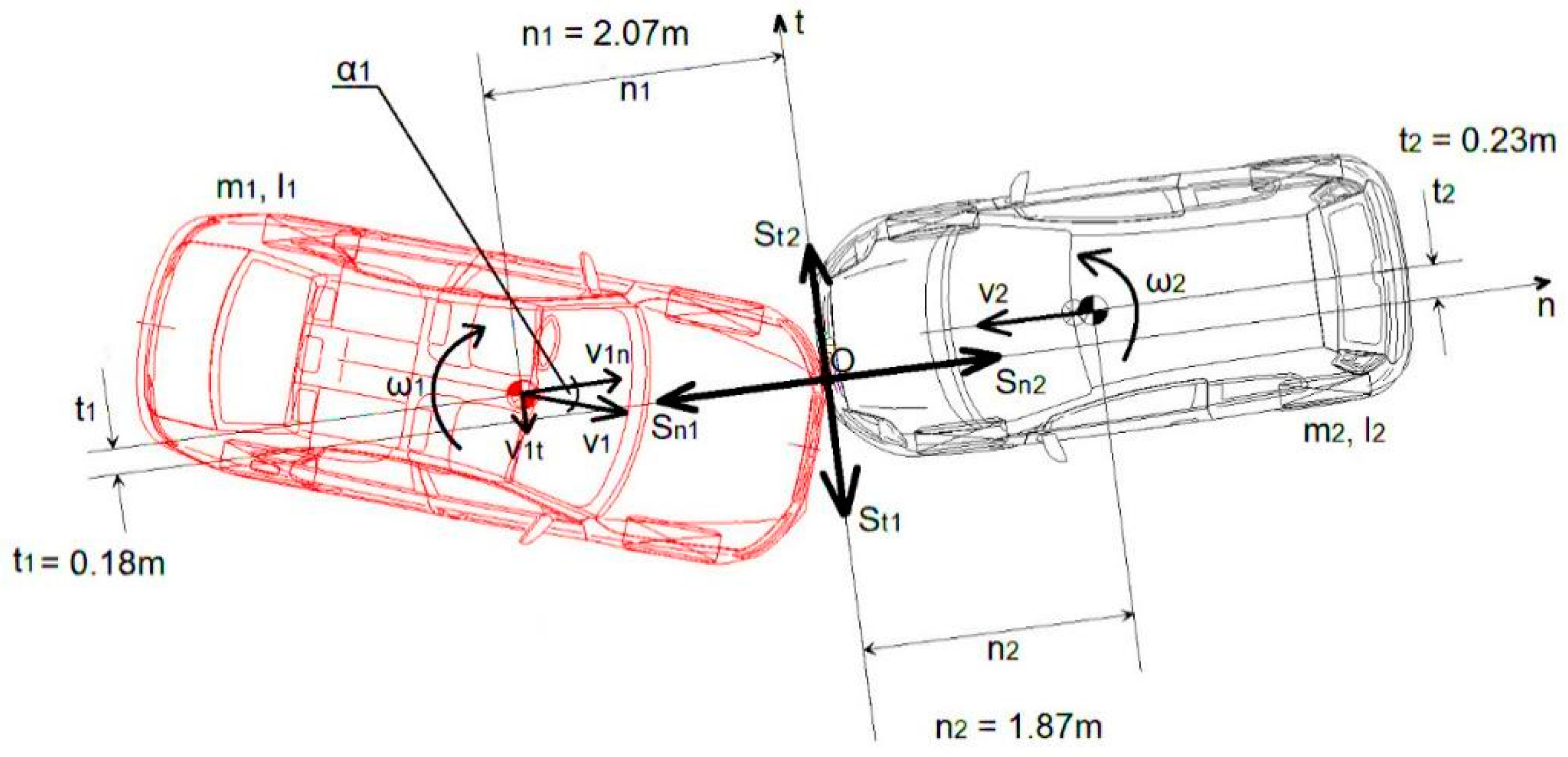 Applsci 12 09921 g006