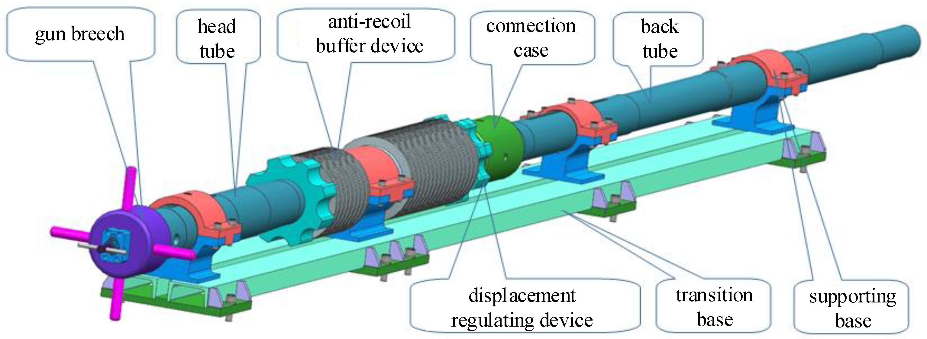Applsci 12 09922 g002 Applsci 12 09922 g002