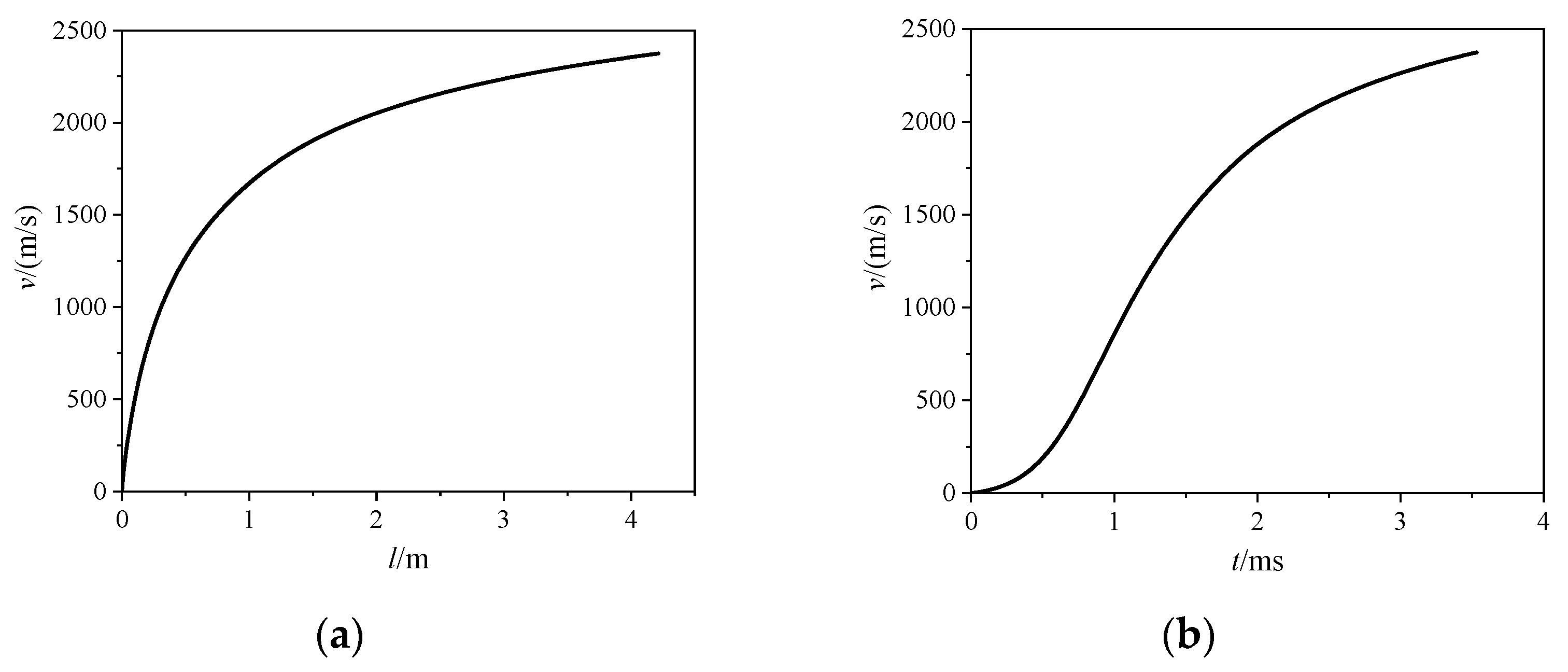 Applsci 12 09922 g008 Applsci 12 09922 g008