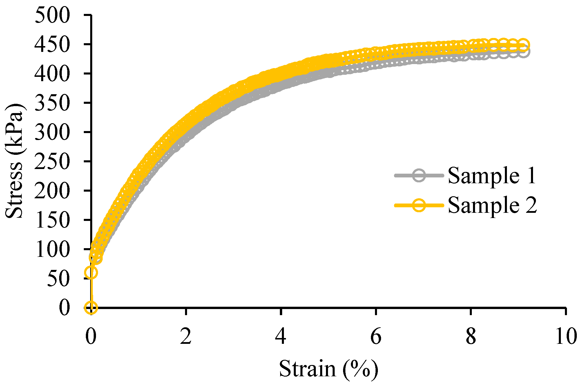 Applsci 12 09924 g002 Applsci 12 09924 g002