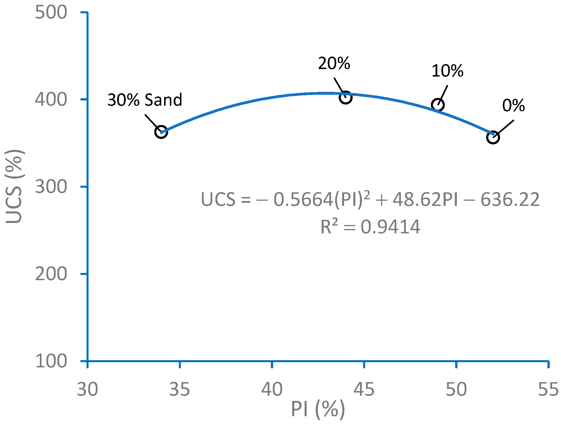 Applsci 12 09924 g005 Applsci 12 09924 g005