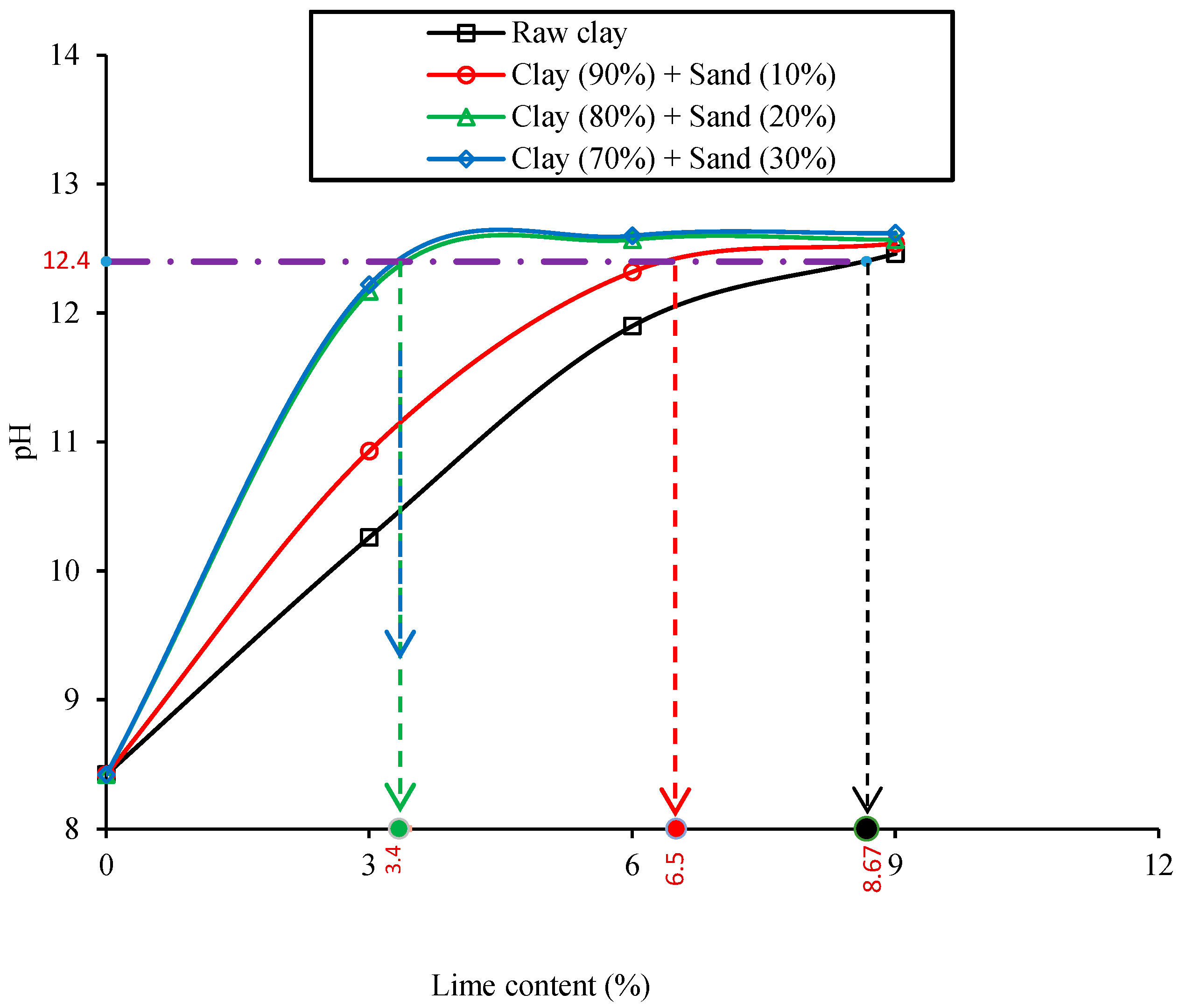 Applsci 12 09924 g006 Applsci 12 09924 g006
