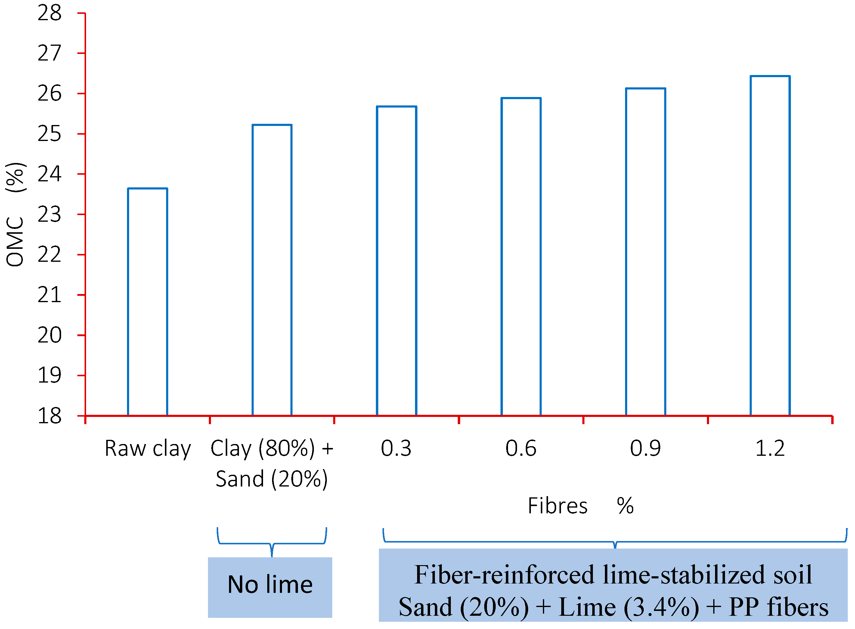 Applsci 12 09924 g008 Applsci 12 09924 g008