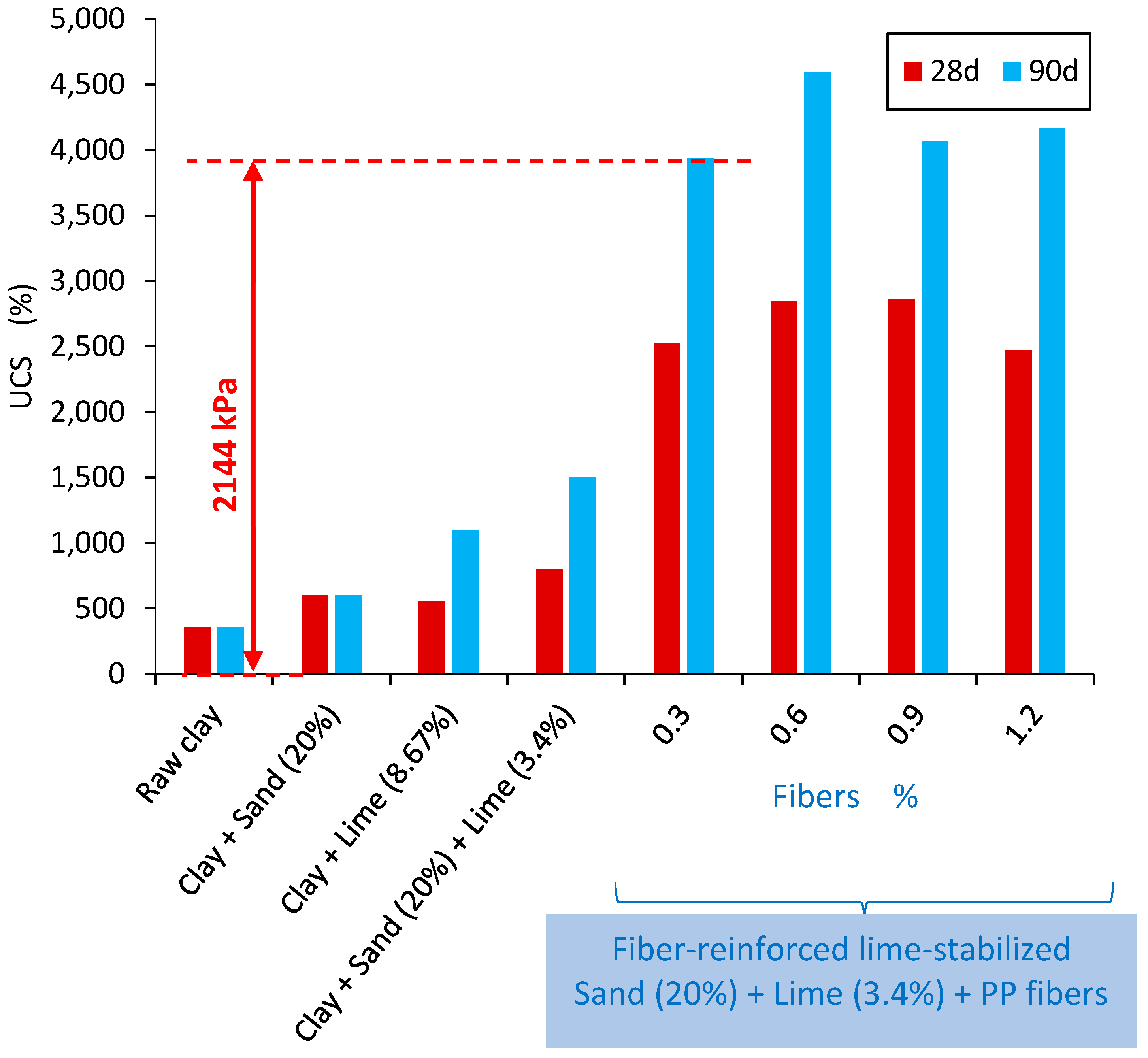 Applsci 12 09924 g009 Applsci 12 09924 g009