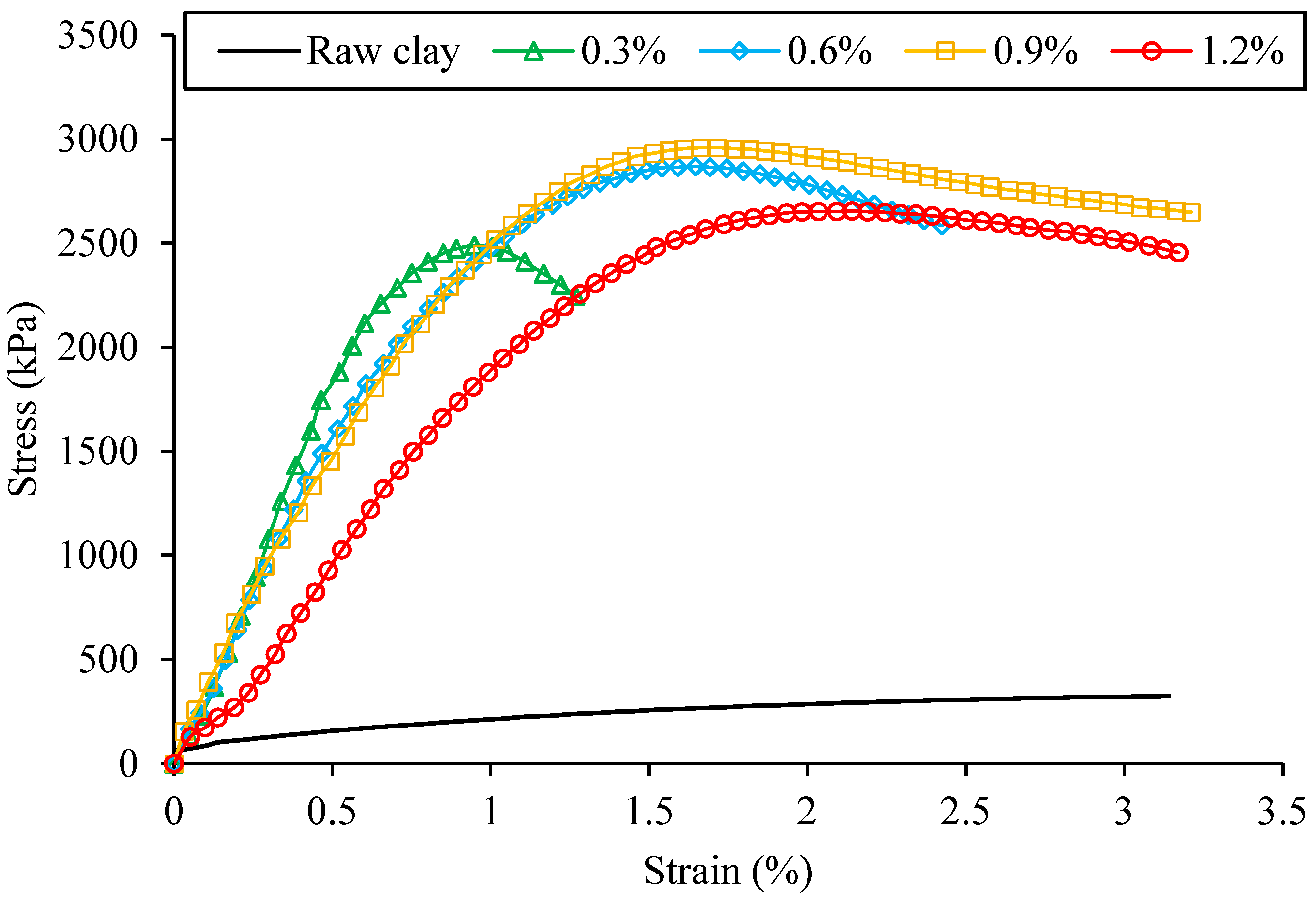 Applsci 12 09924 g011 Applsci 12 09924 g011