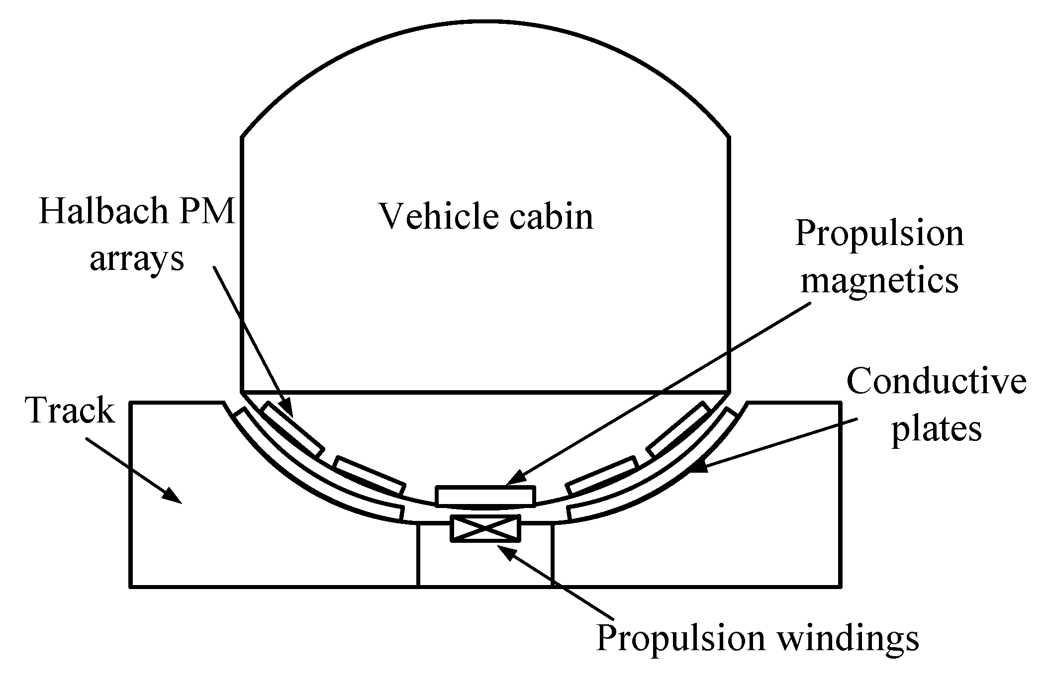 Applsci 12 09926 g001
