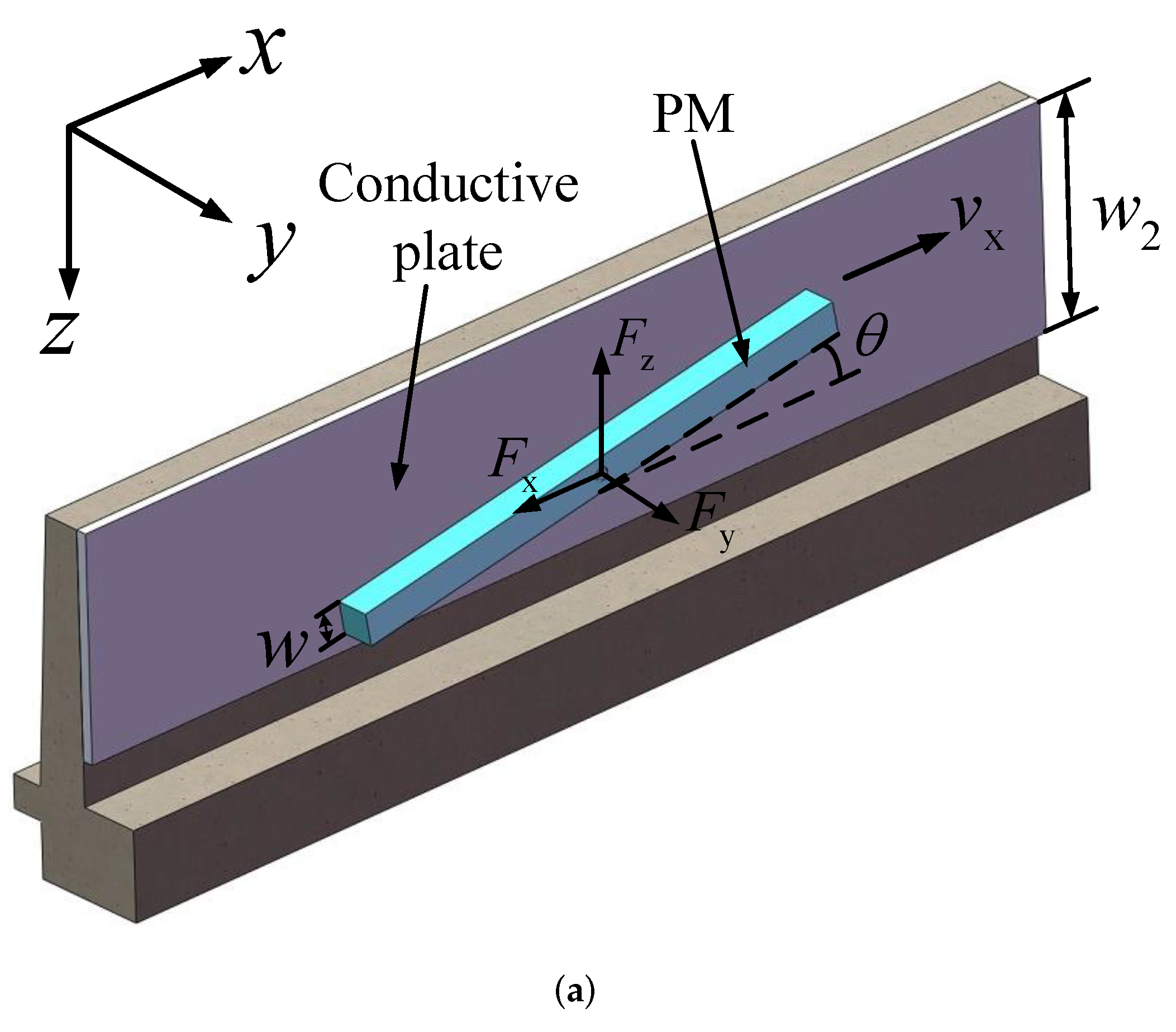 Applsci 12 09926 g004a