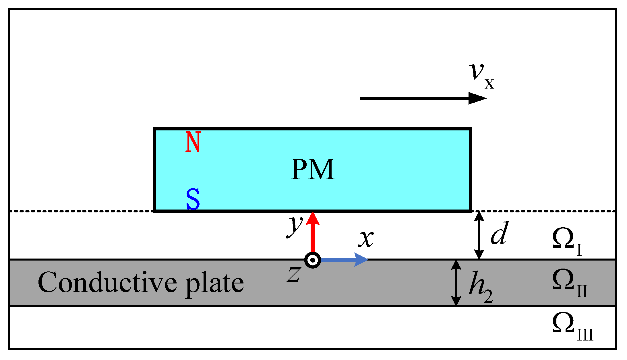 Applsci 12 09926 g005
