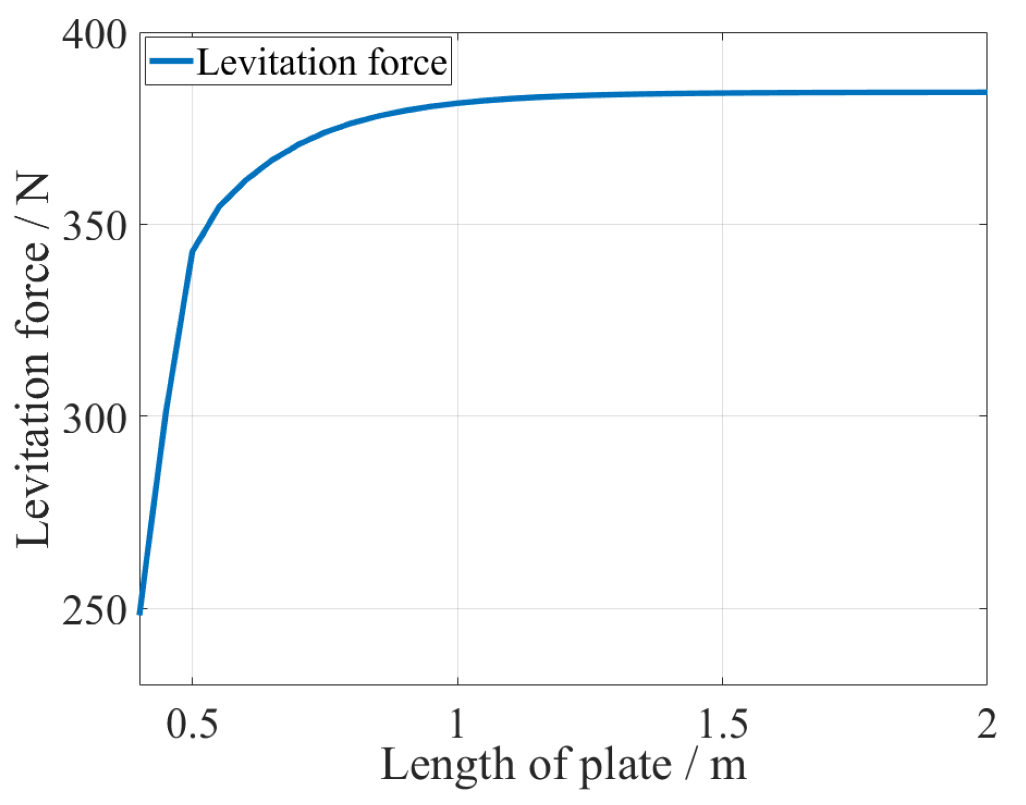Applsci 12 09926 g009