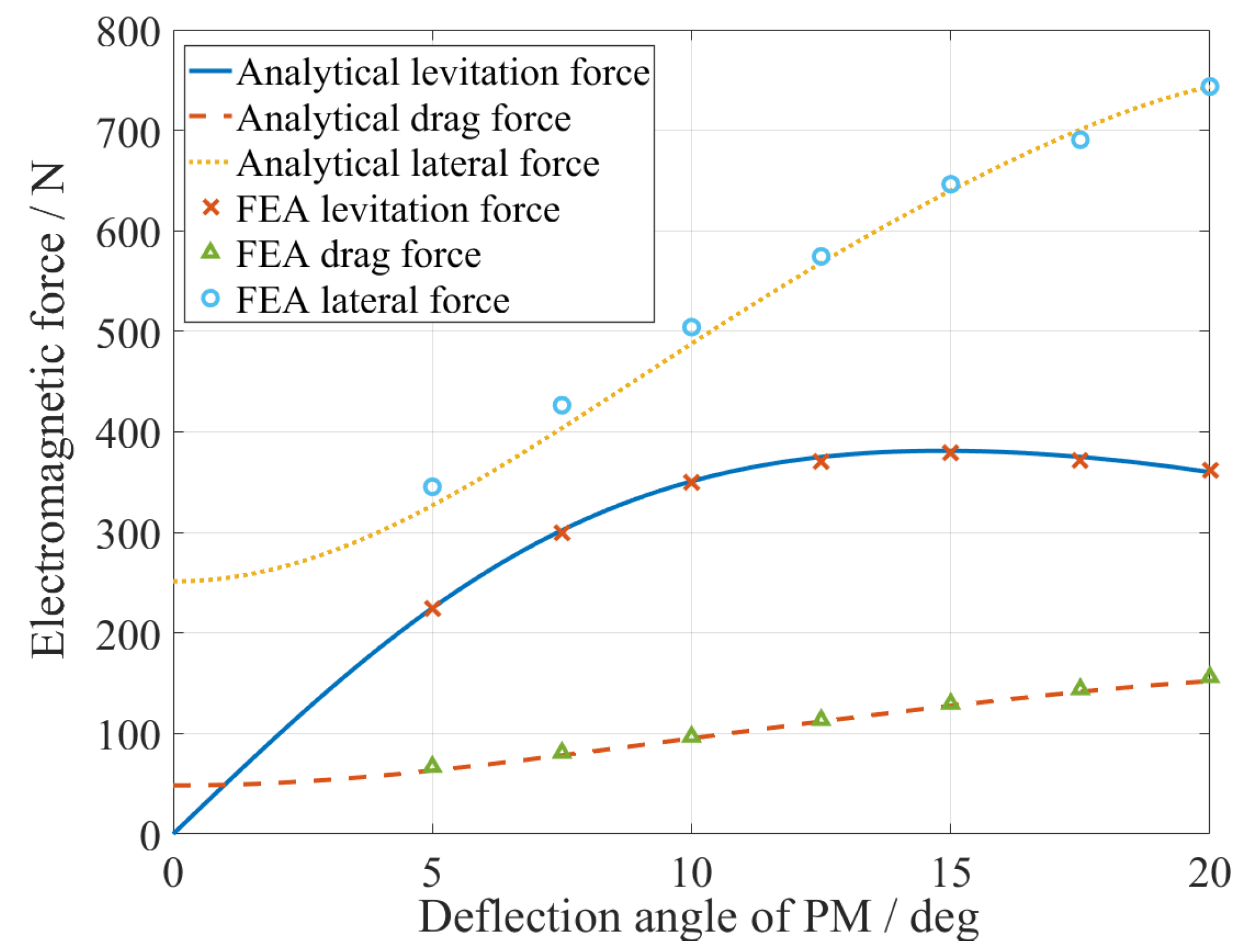 Applsci 12 09926 g010