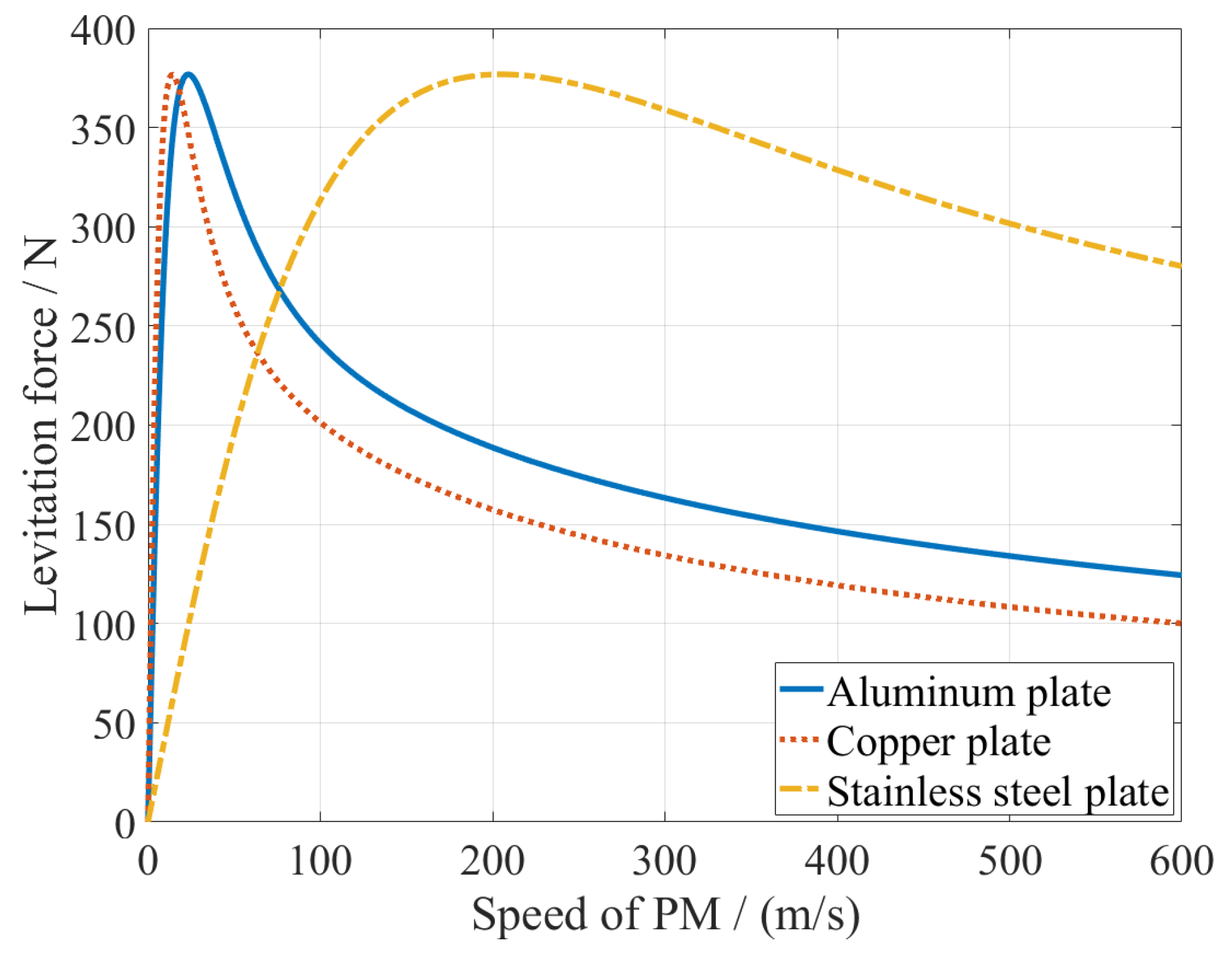 Applsci 12 09926 g013