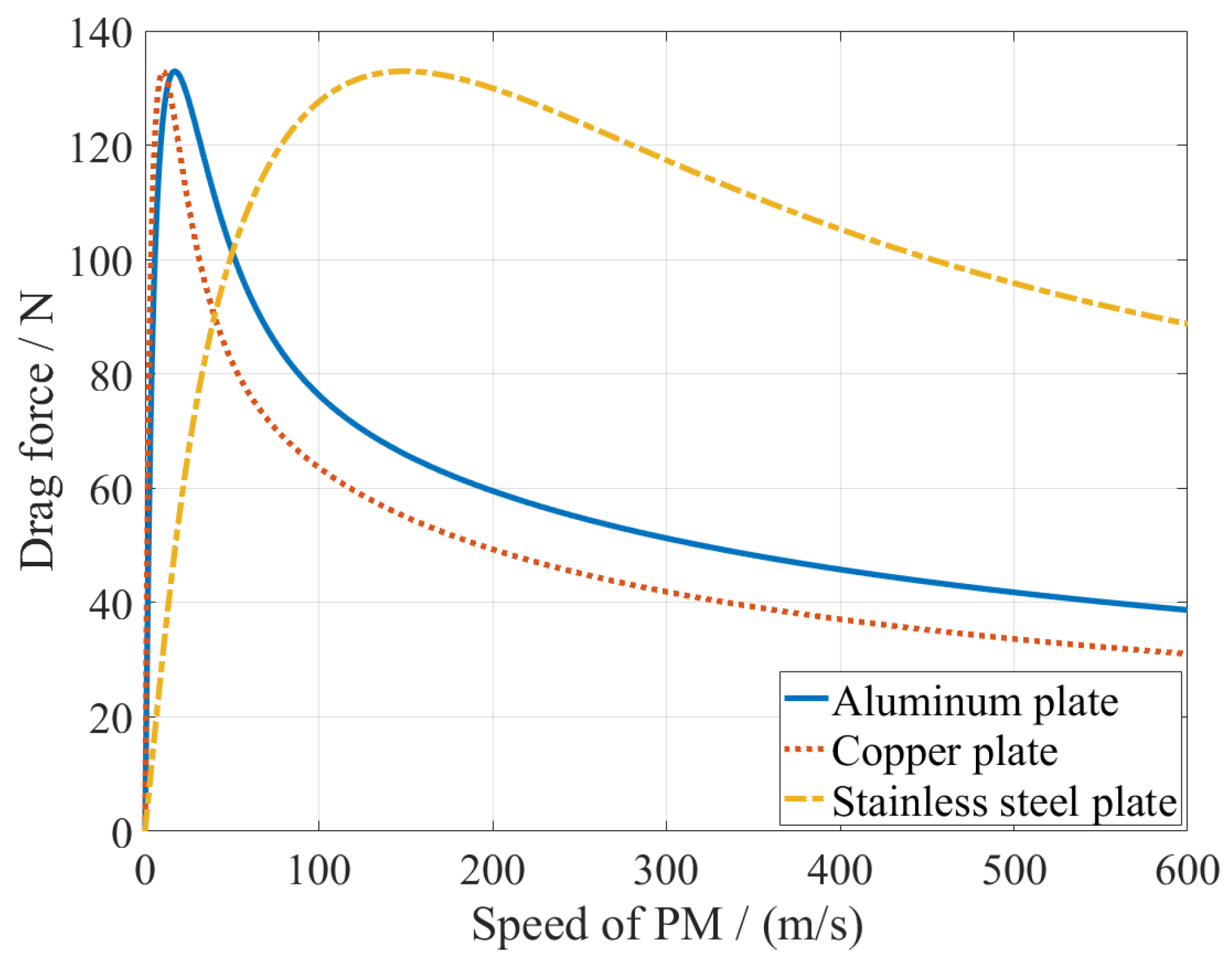 Applsci 12 09926 g014