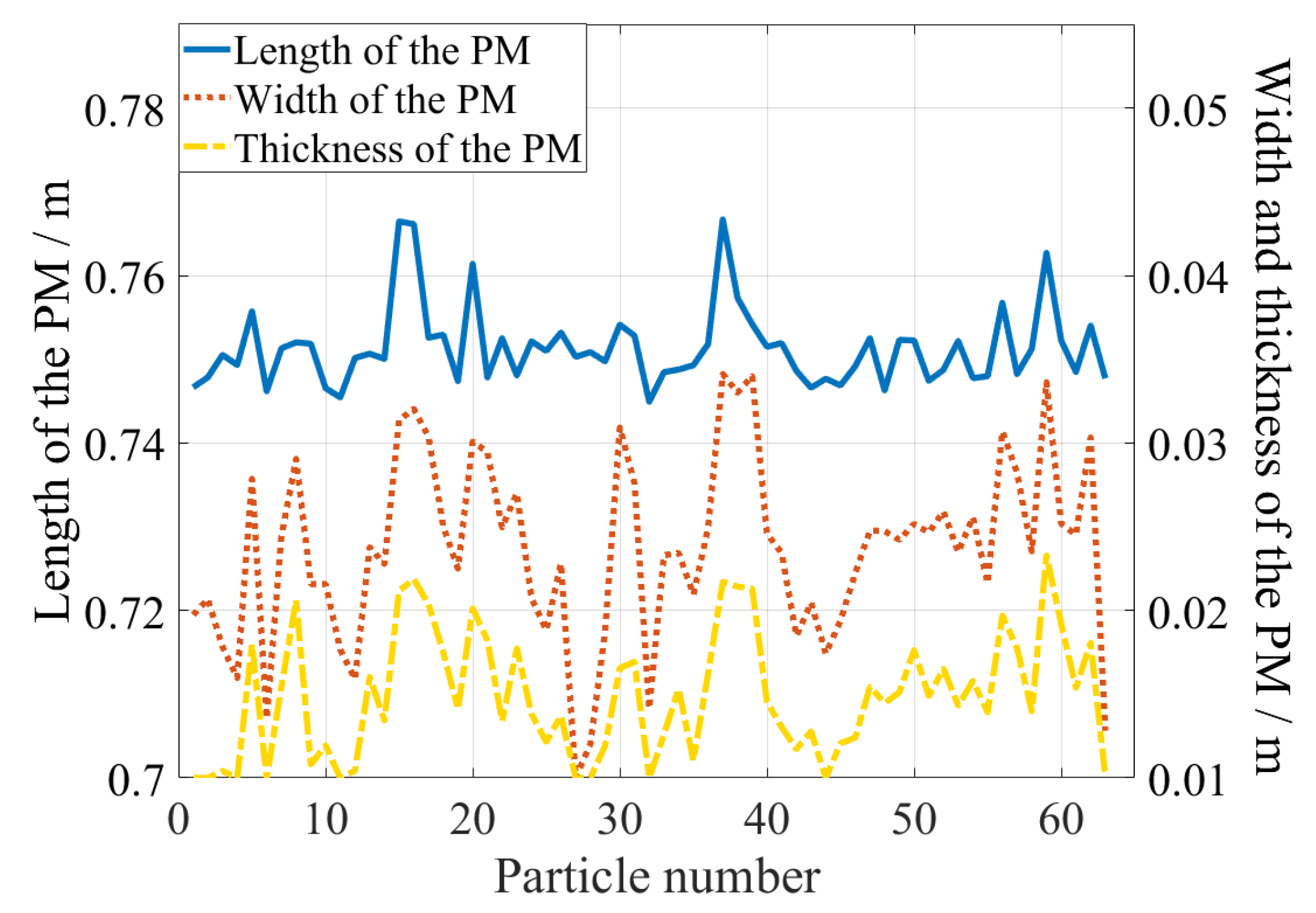 Applsci 12 09926 g017