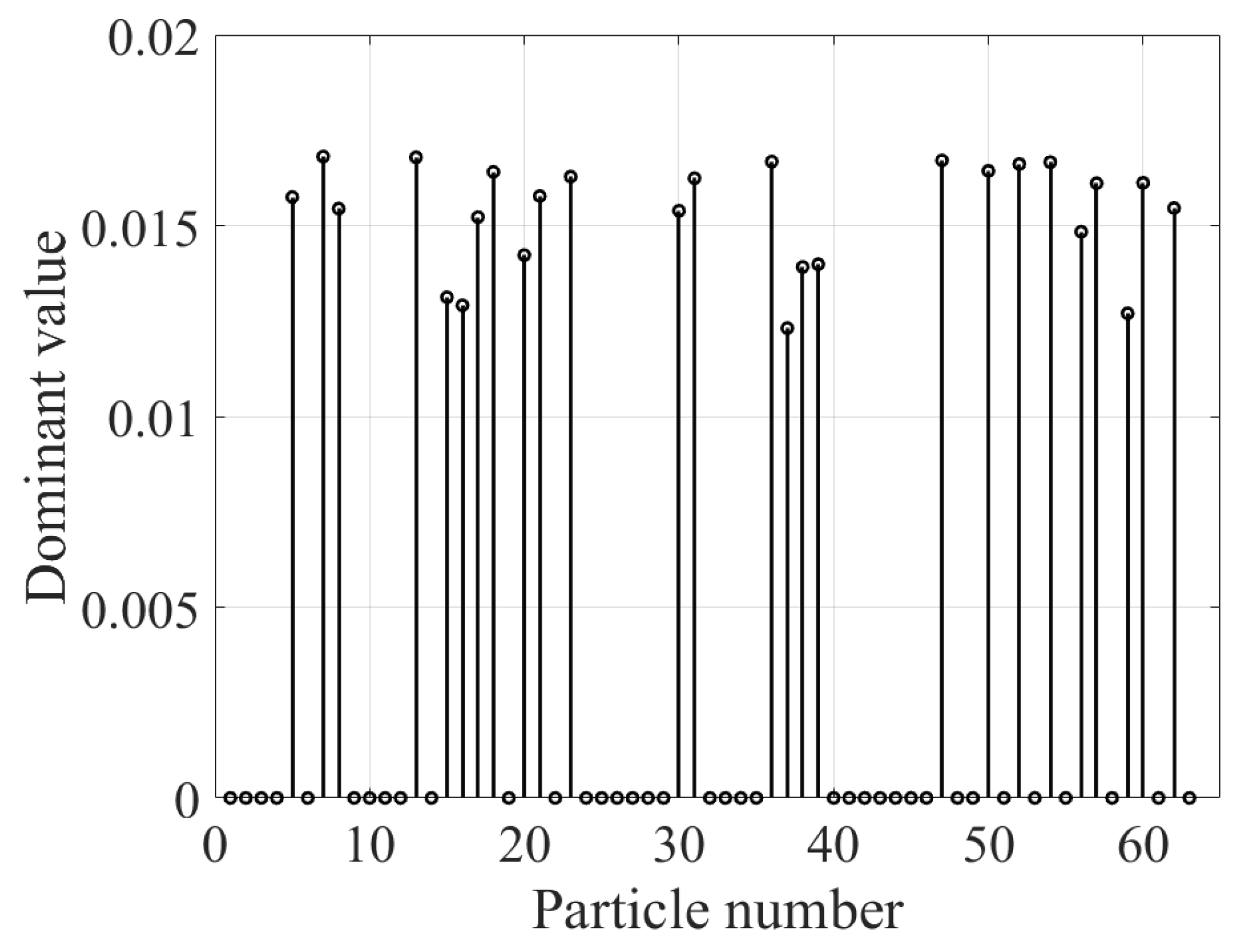Applsci 12 09926 g019