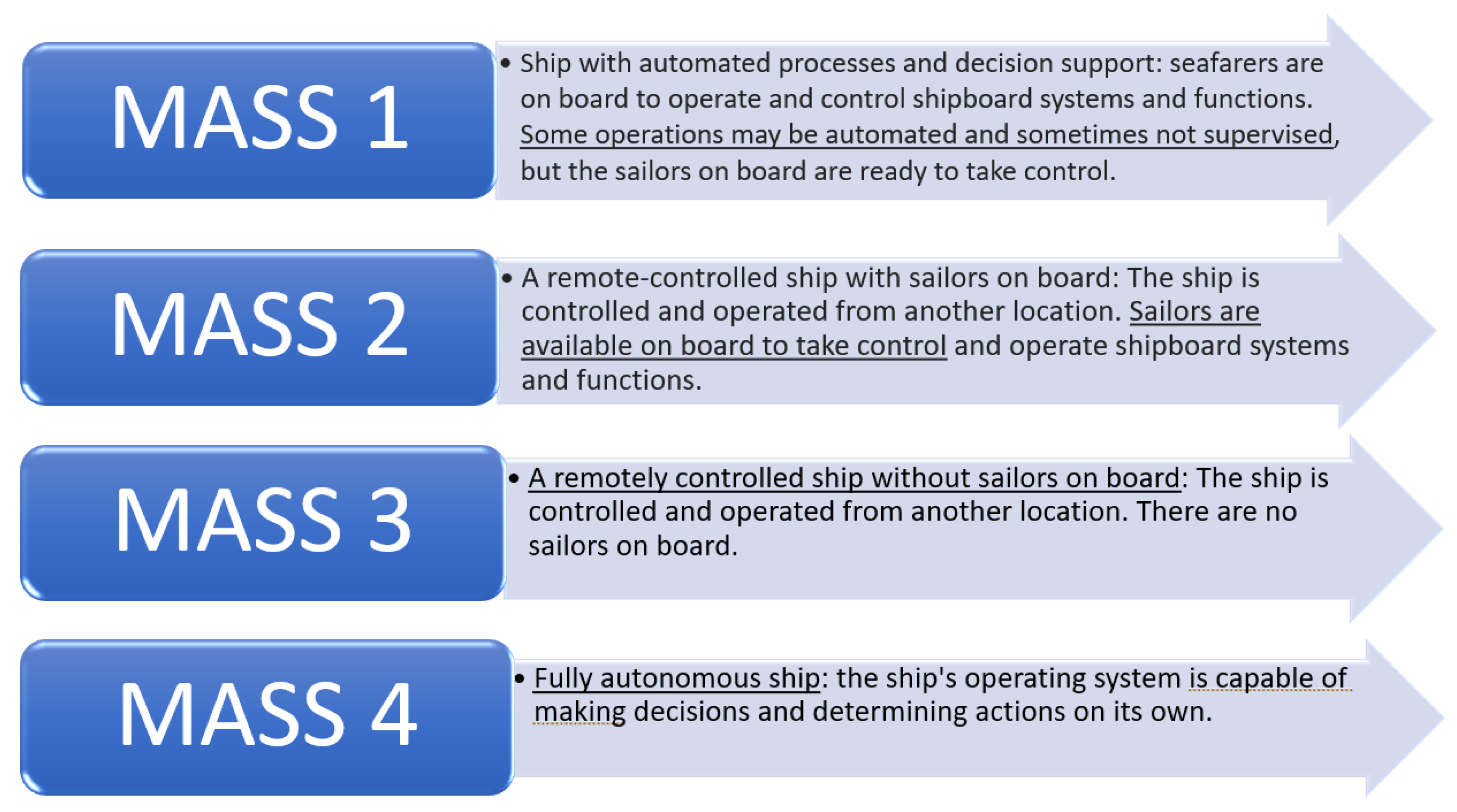 Applsci 12 09927 g003 Applsci 12 09927 g003