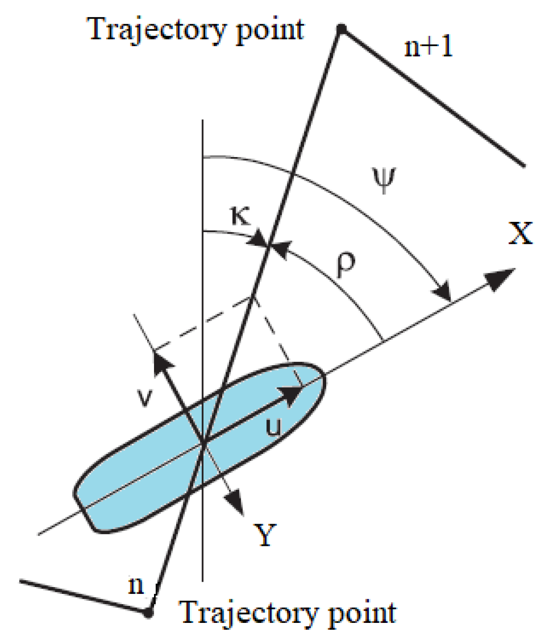 Applsci 12 09927 g008 Applsci 12 09927 g008