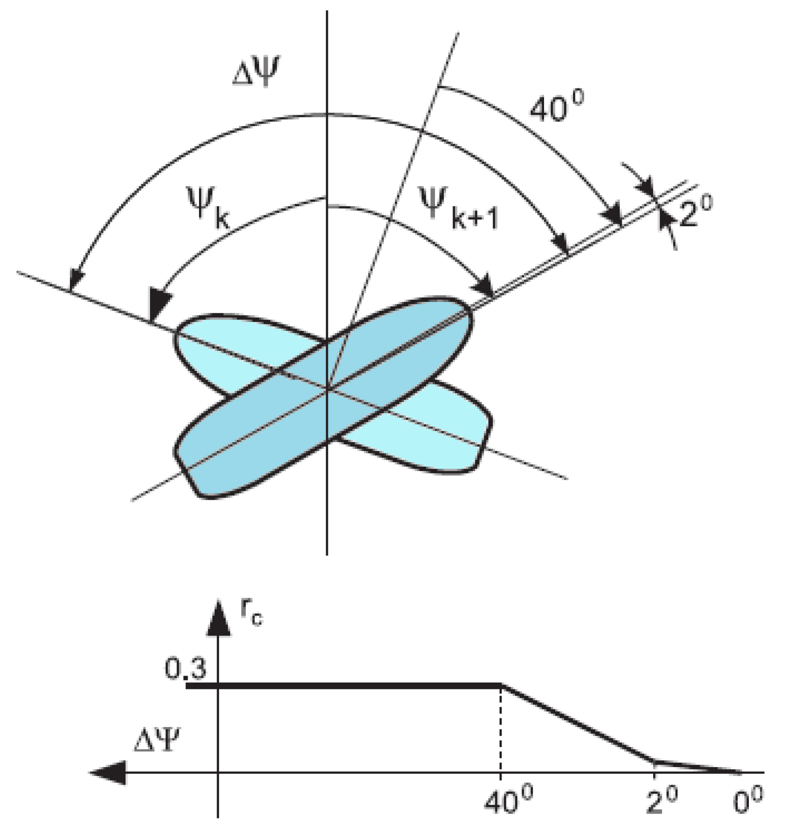 Applsci 12 09927 g012 Applsci 12 09927 g012