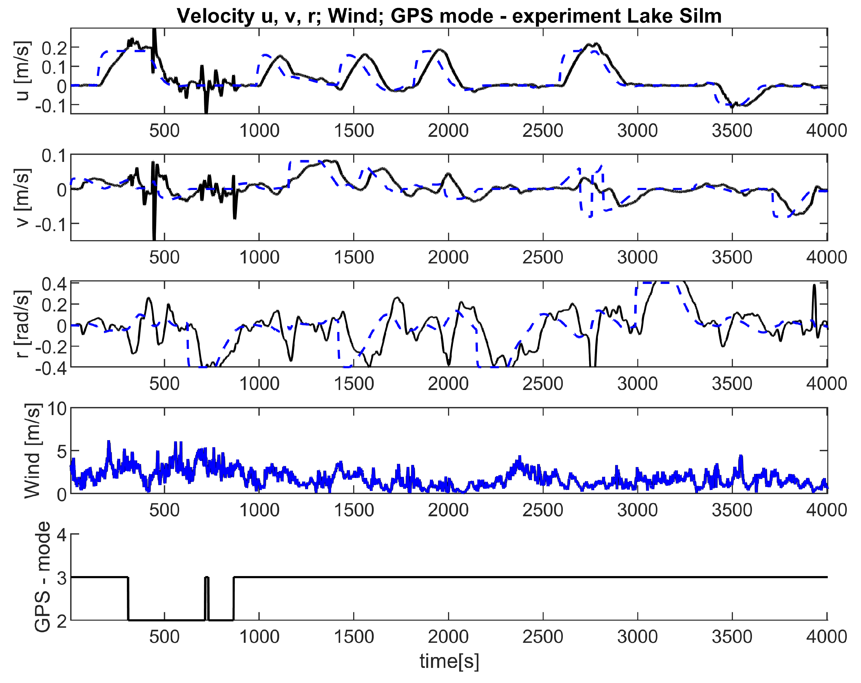 Applsci 12 09927 g016 Applsci 12 09927 g016