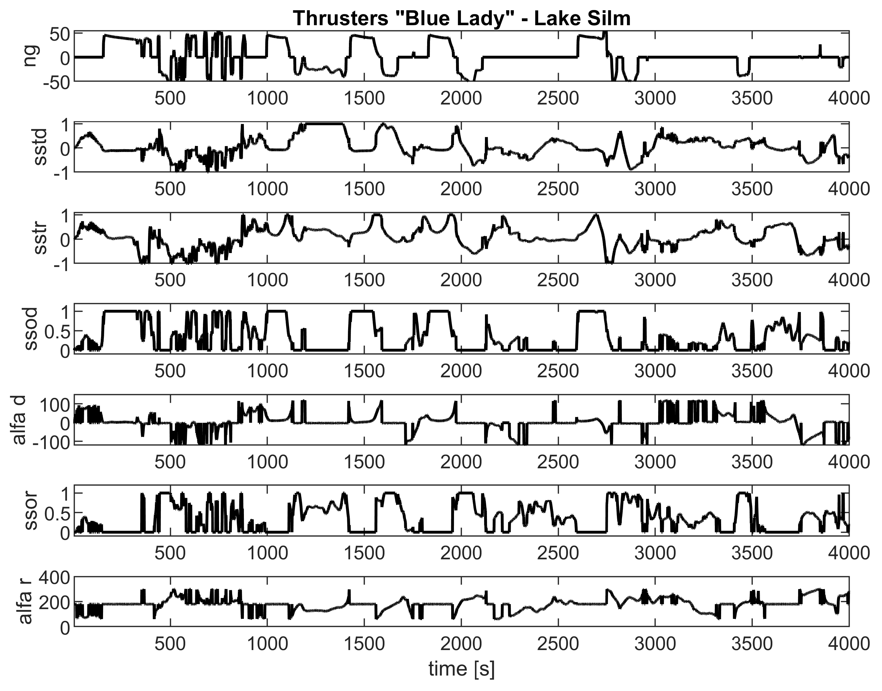 Applsci 12 09927 g017 Applsci 12 09927 g017