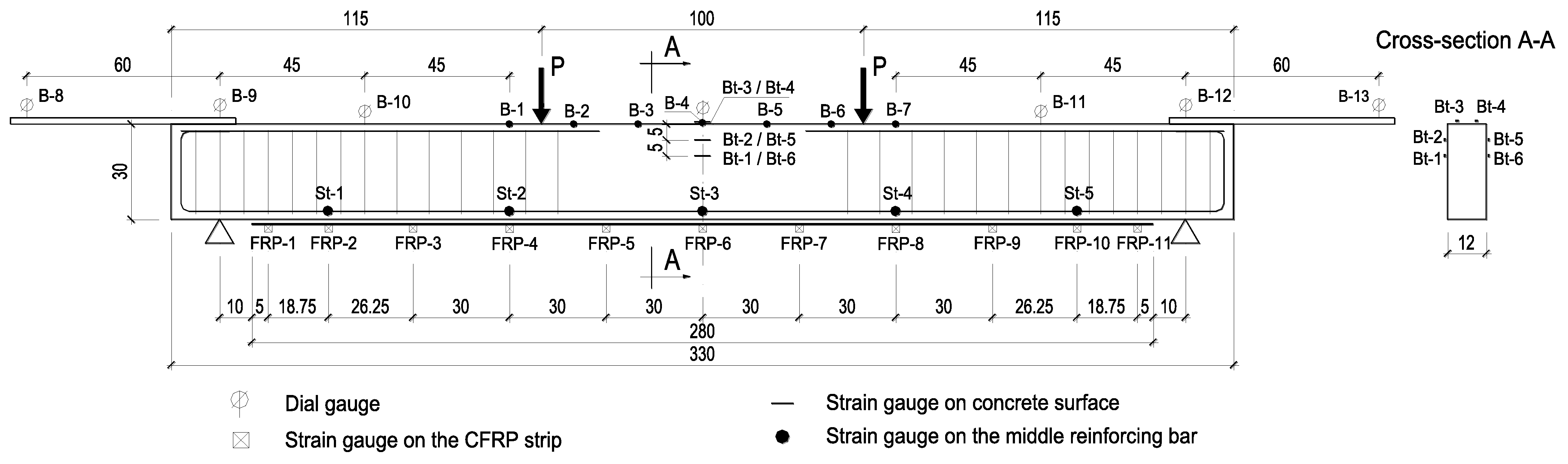 Applsci 12 09929 g003 Applsci 12 09929 g003