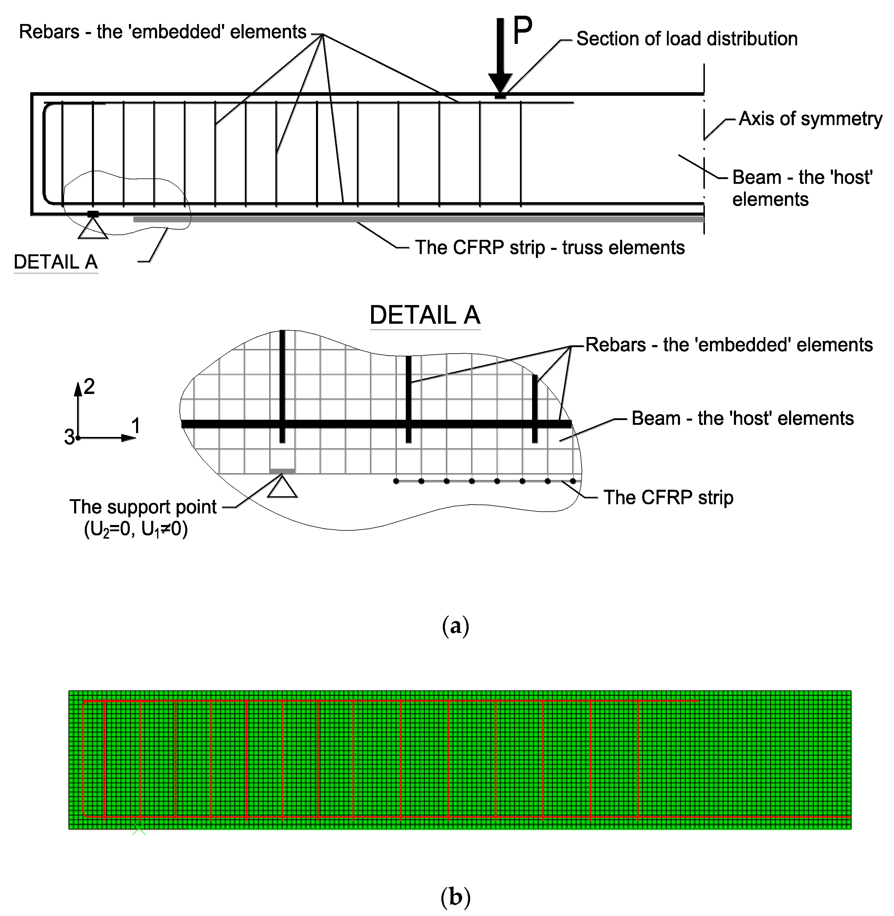 Applsci 12 09929 g004 Applsci 12 09929 g004