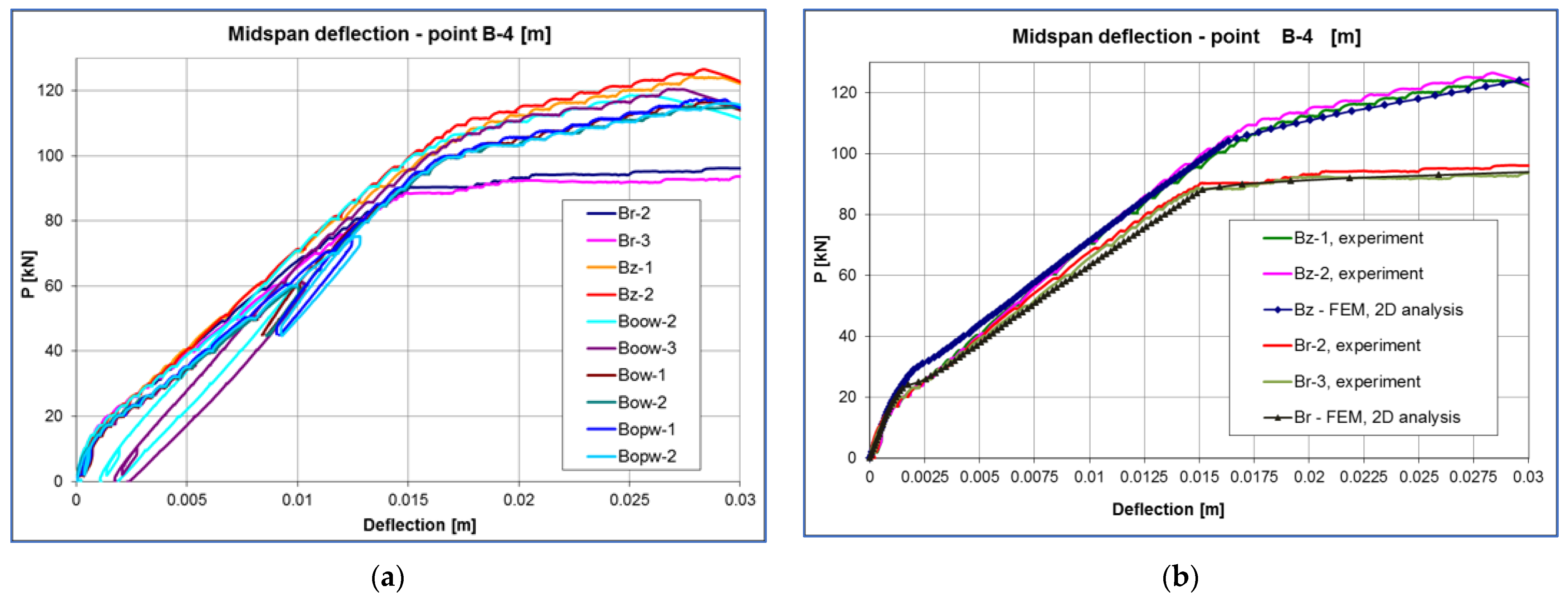 Applsci 12 09929 g005 Applsci 12 09929 g005