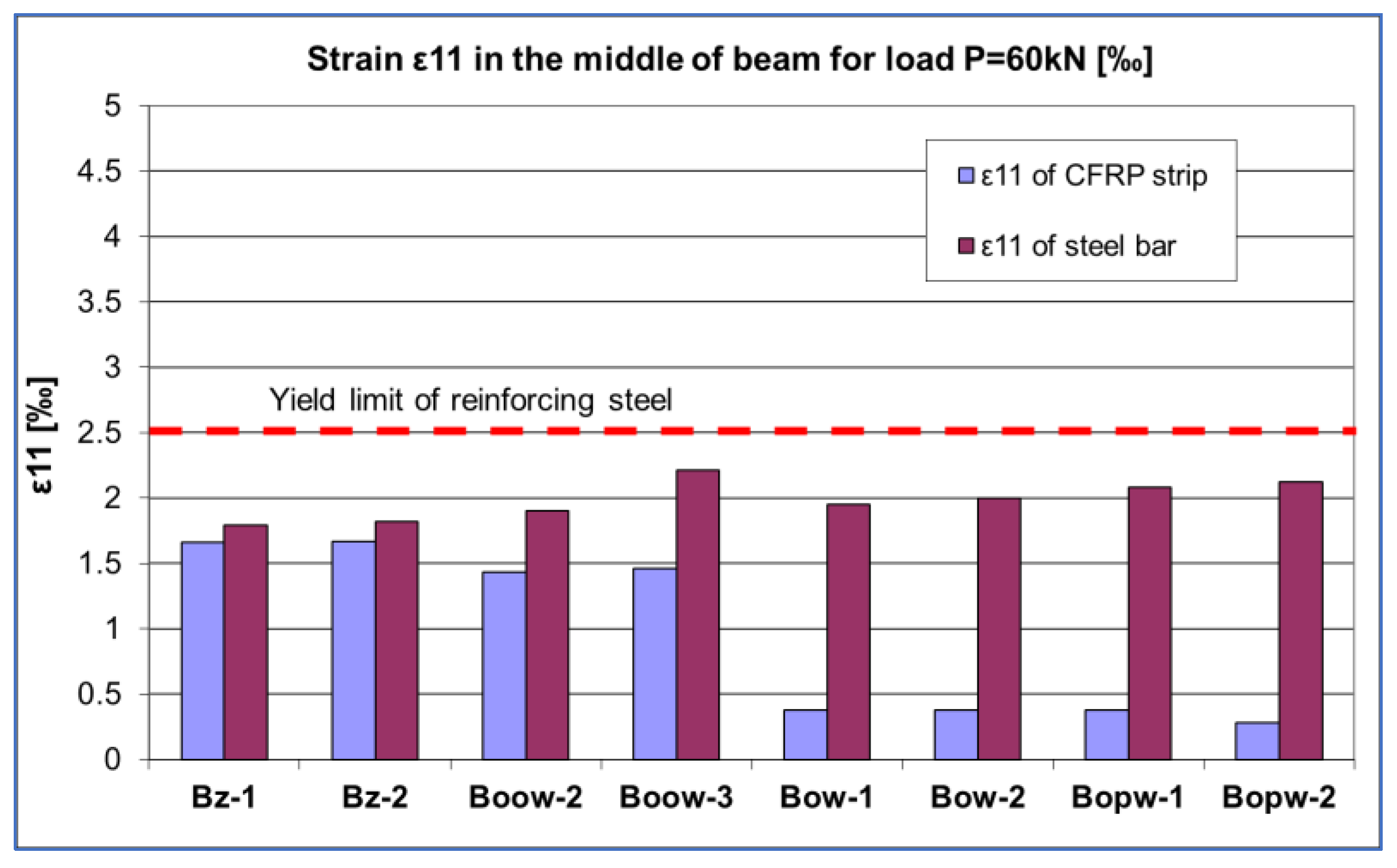 Applsci 12 09929 g006 Applsci 12 09929 g006