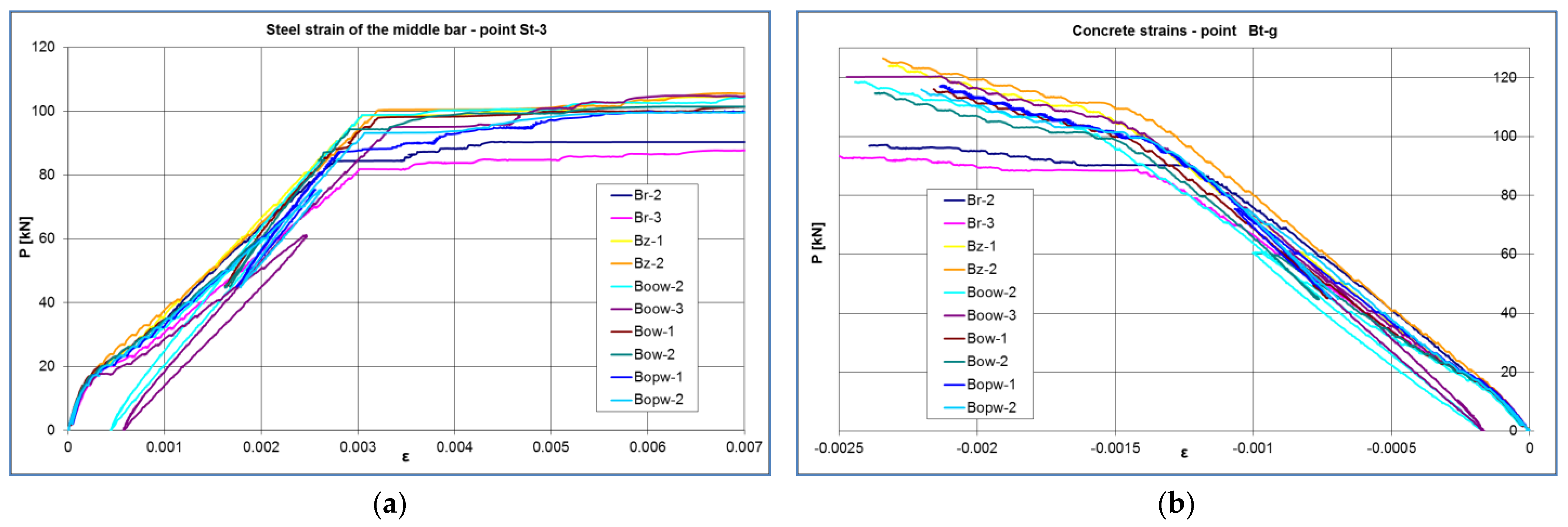 Applsci 12 09929 g008 Applsci 12 09929 g008