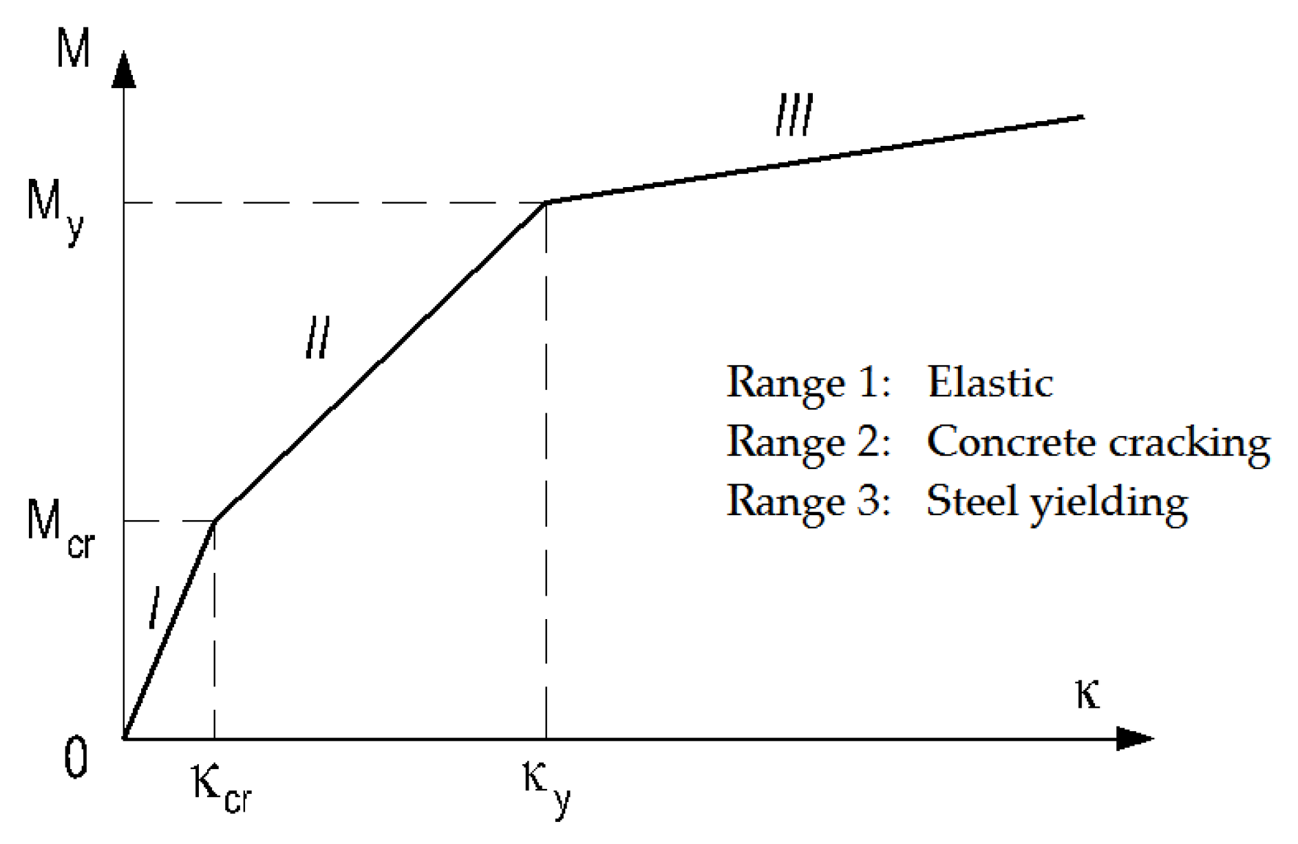 Applsci 12 09929 g012 Applsci 12 09929 g012
