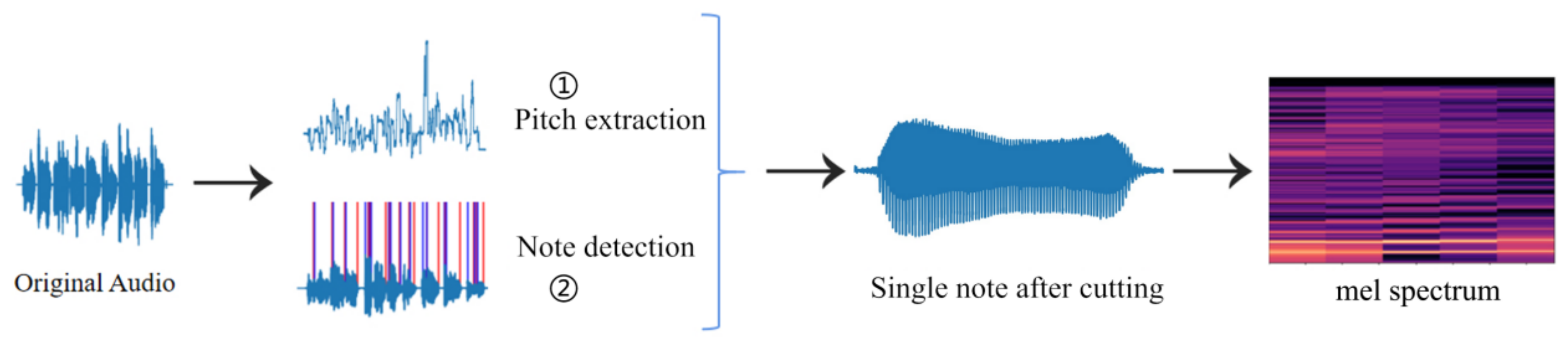 Applsci 12 09931 g001 Applsci 12 09931 g001