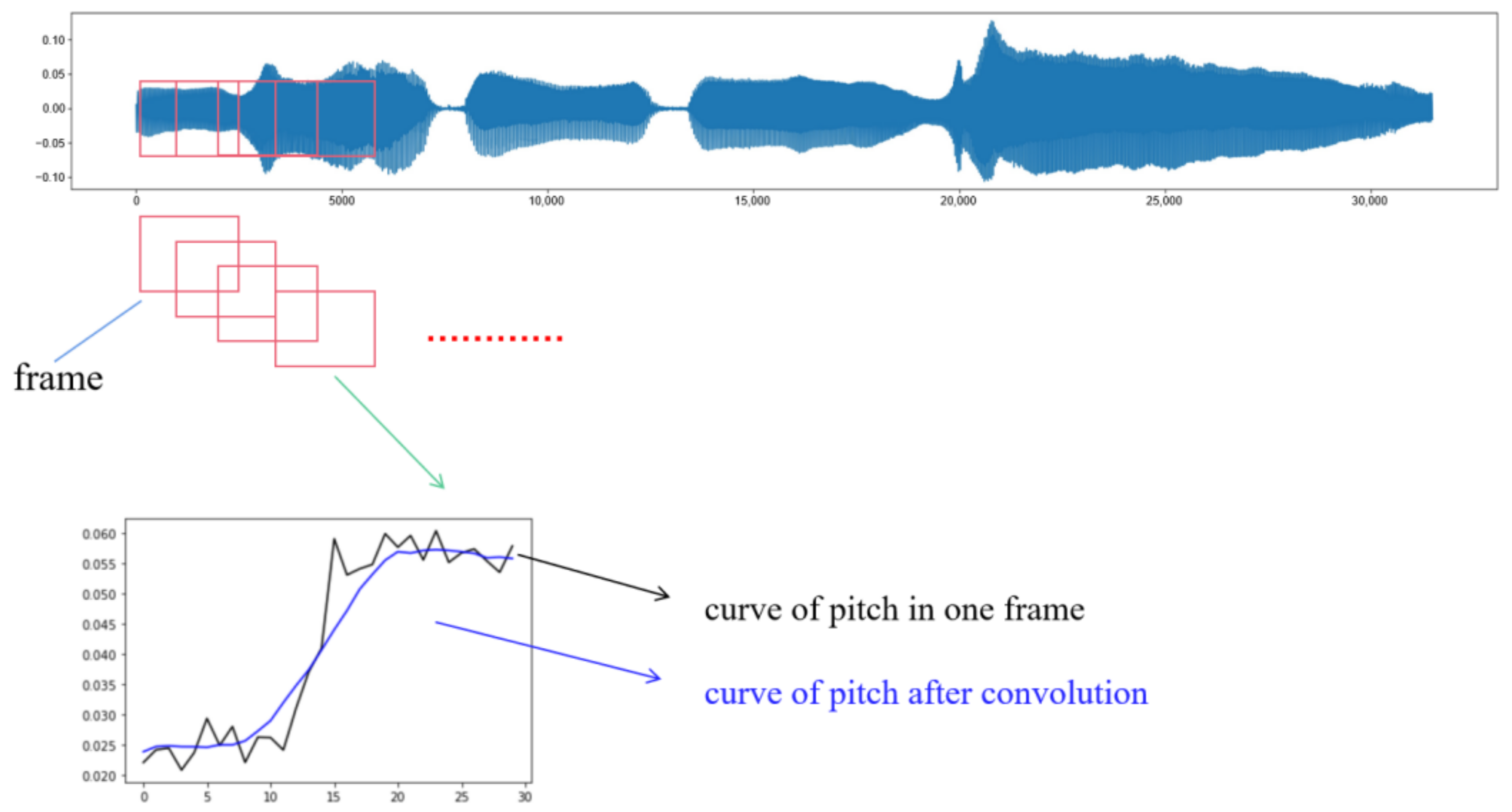 Applsci 12 09931 g002 Applsci 12 09931 g002