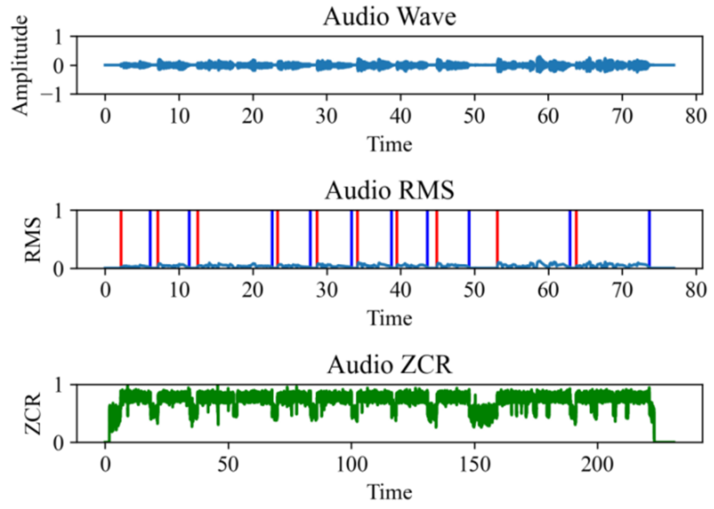 Applsci 12 09931 g003 Applsci 12 09931 g003
