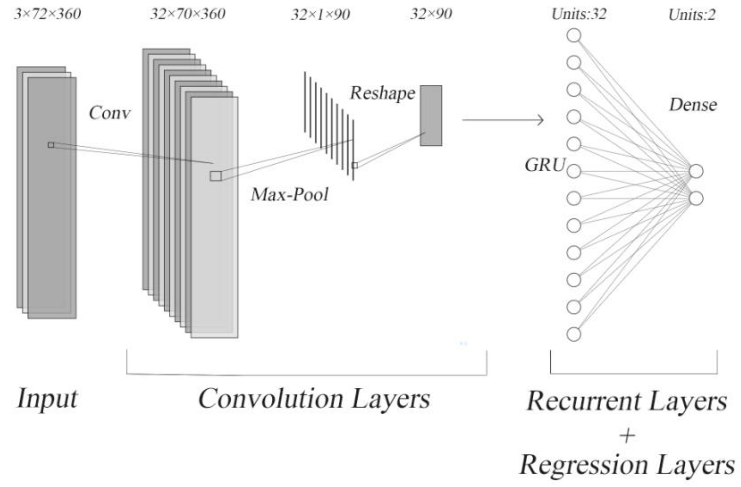 Applsci 12 09931 g005 Applsci 12 09931 g005