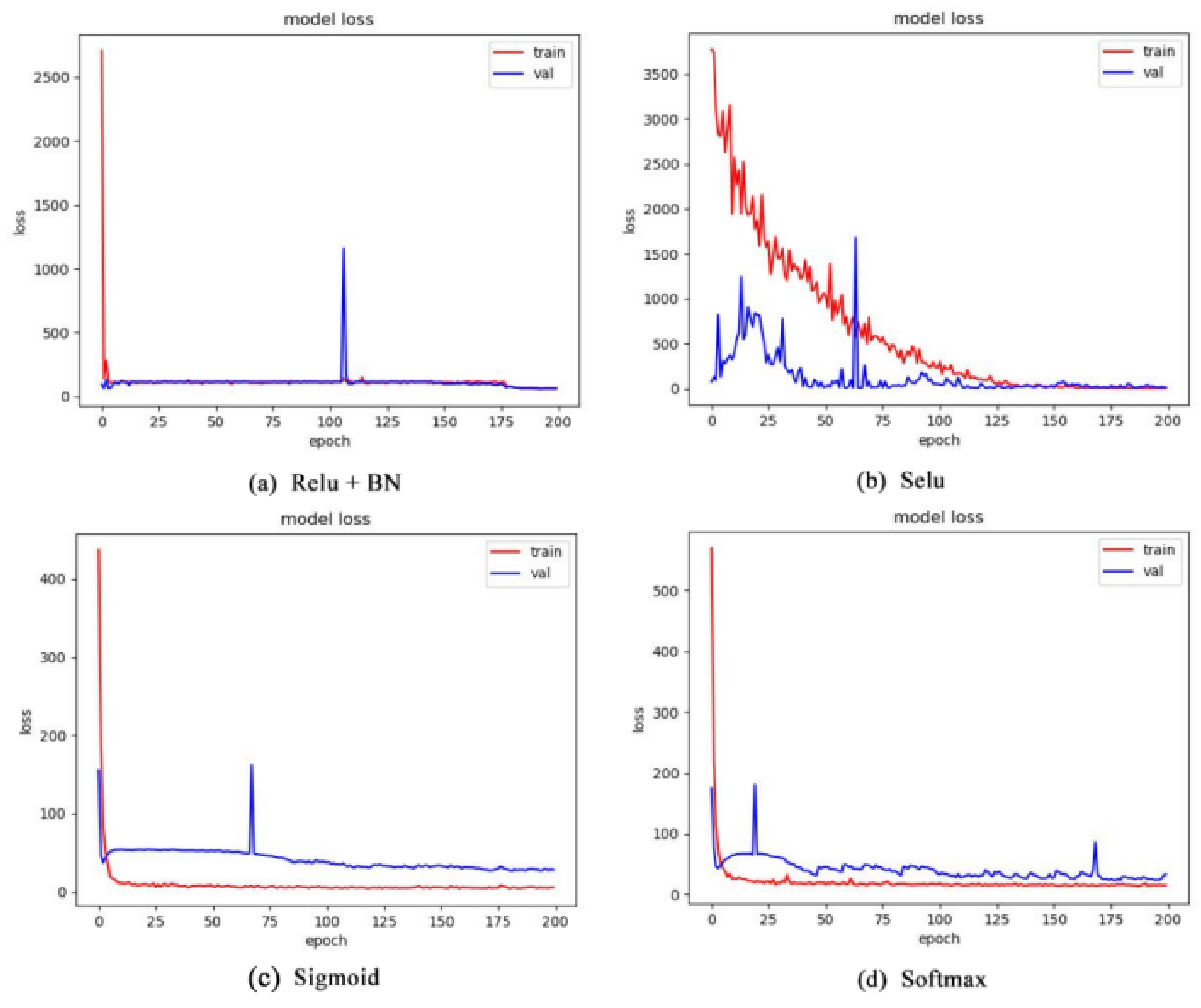 Applsci 12 09931 g006 Applsci 12 09931 g006