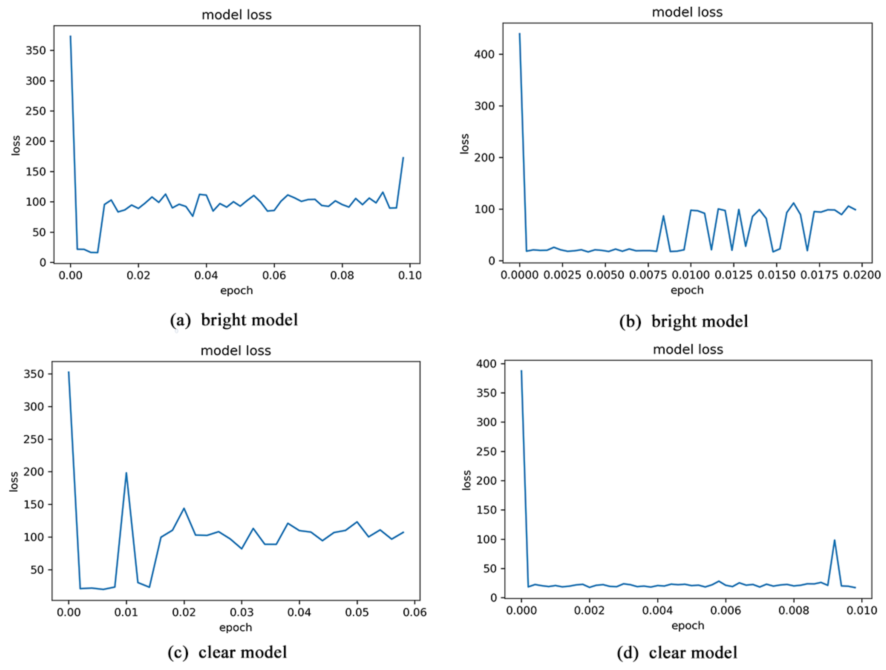Applsci 12 09931 g007 Applsci 12 09931 g007
