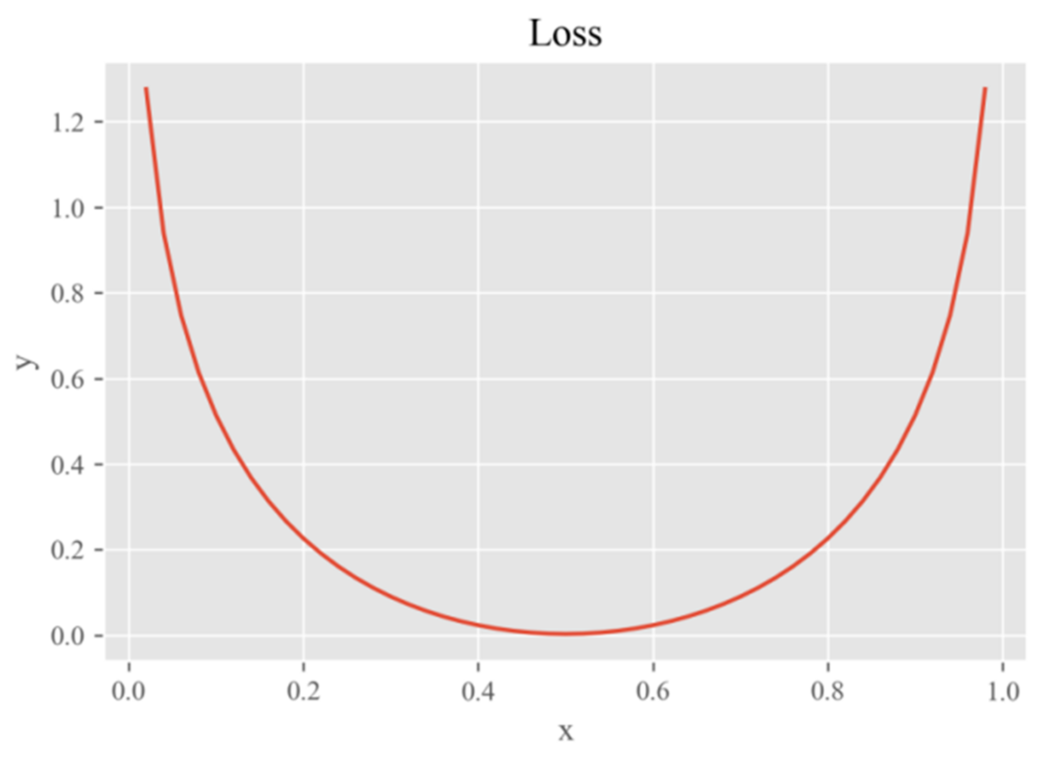 Applsci 12 09931 g008 Applsci 12 09931 g008